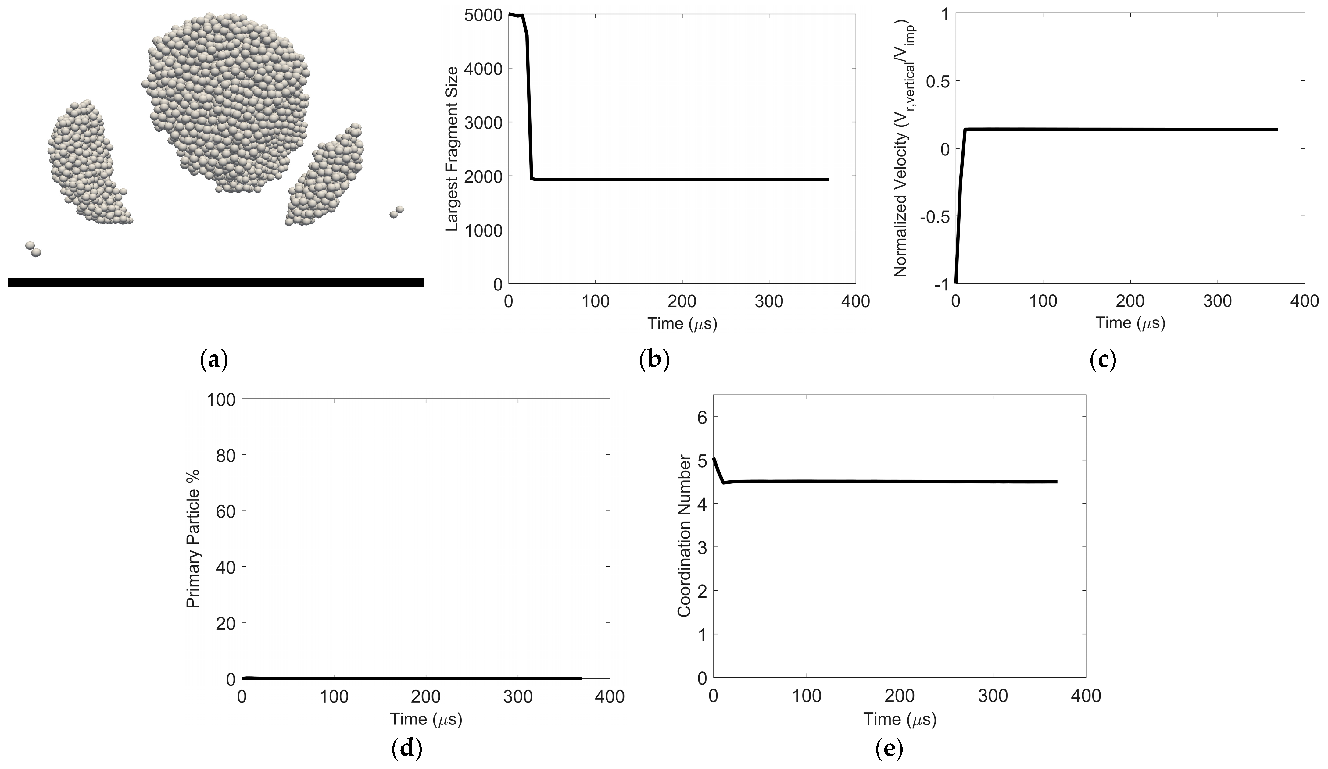 Pharmaceutics 16 00727 g008