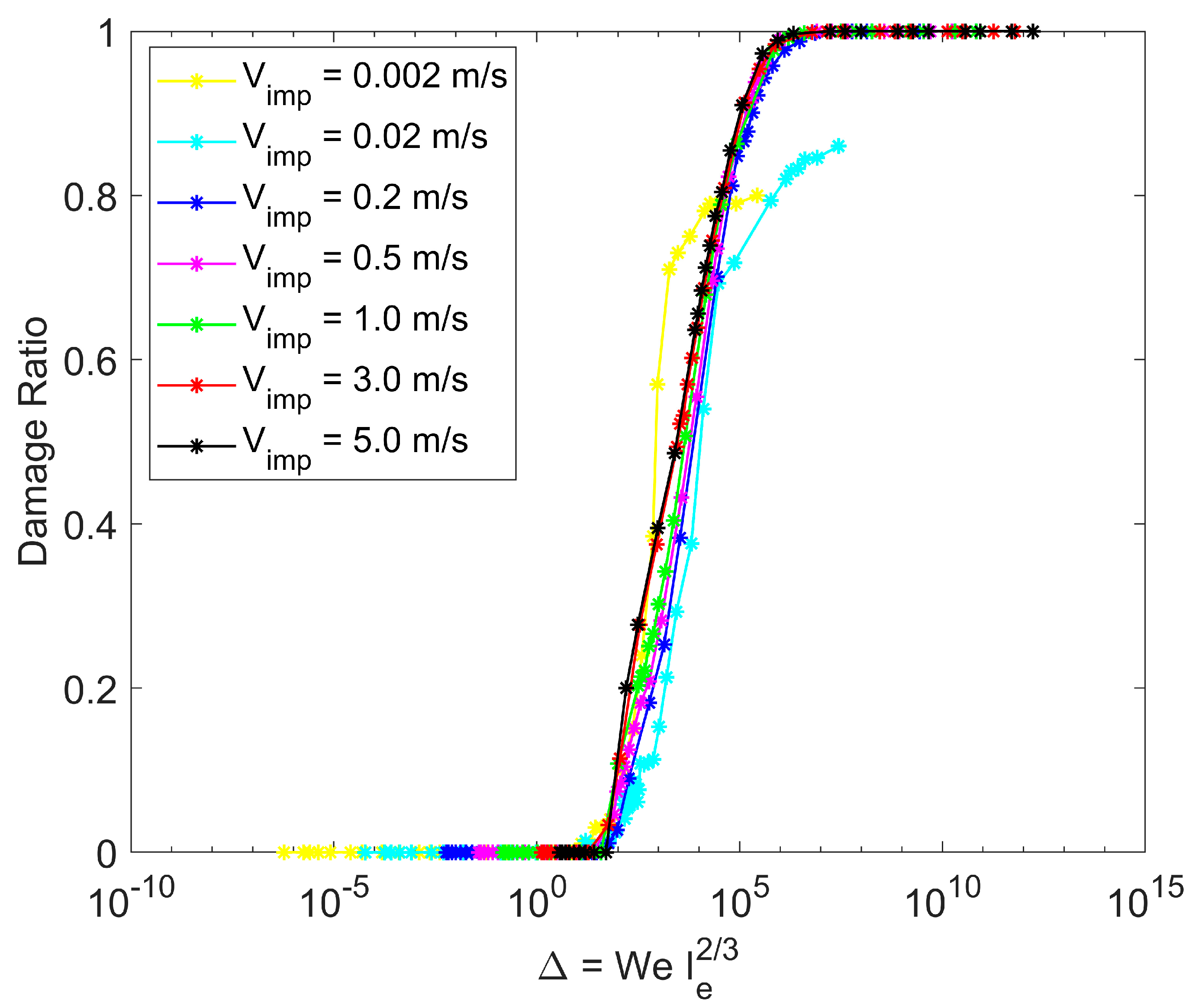 Pharmaceutics 16 00727 g013