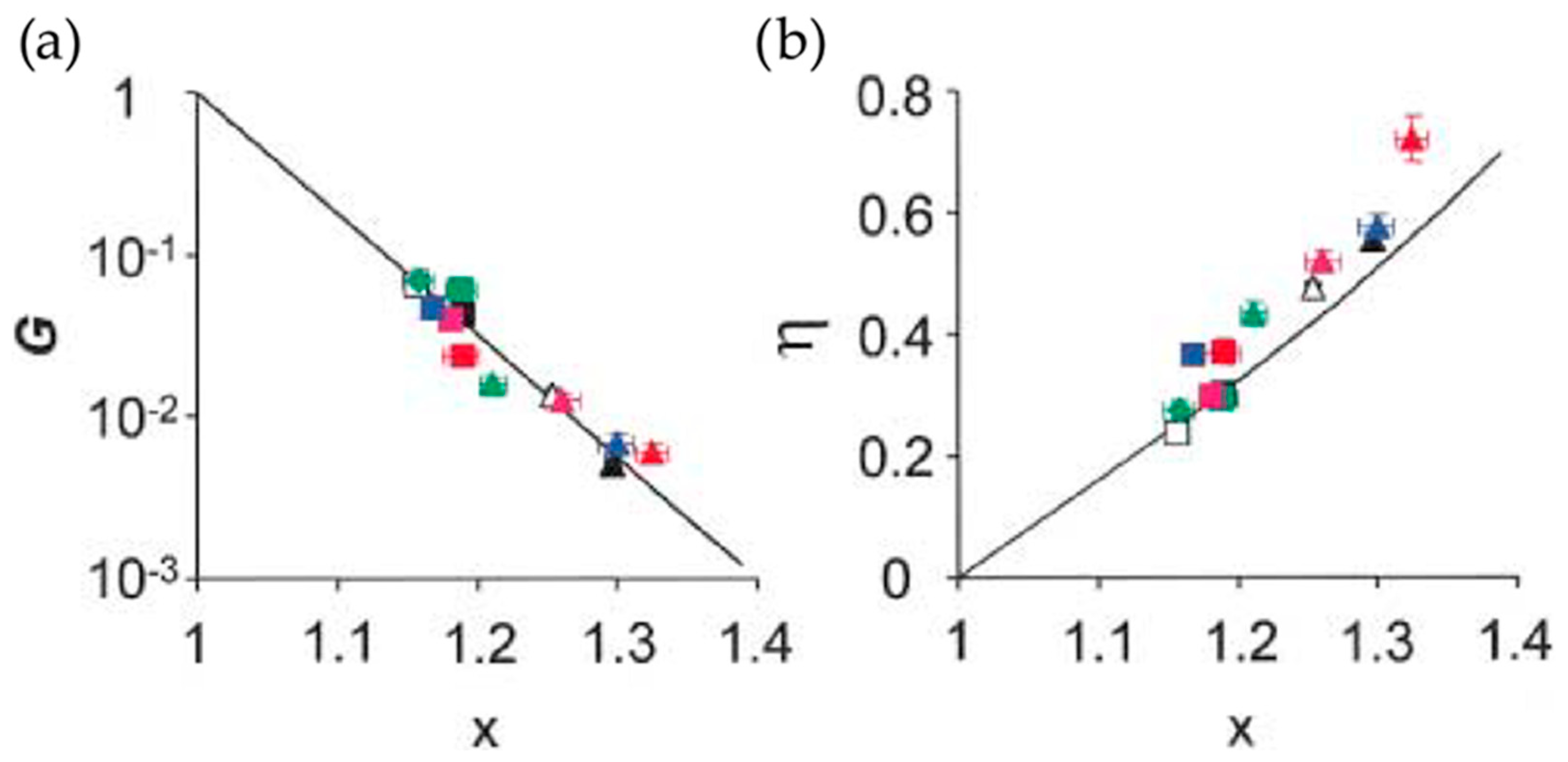 Pharmaceutics 16 00733 g013
