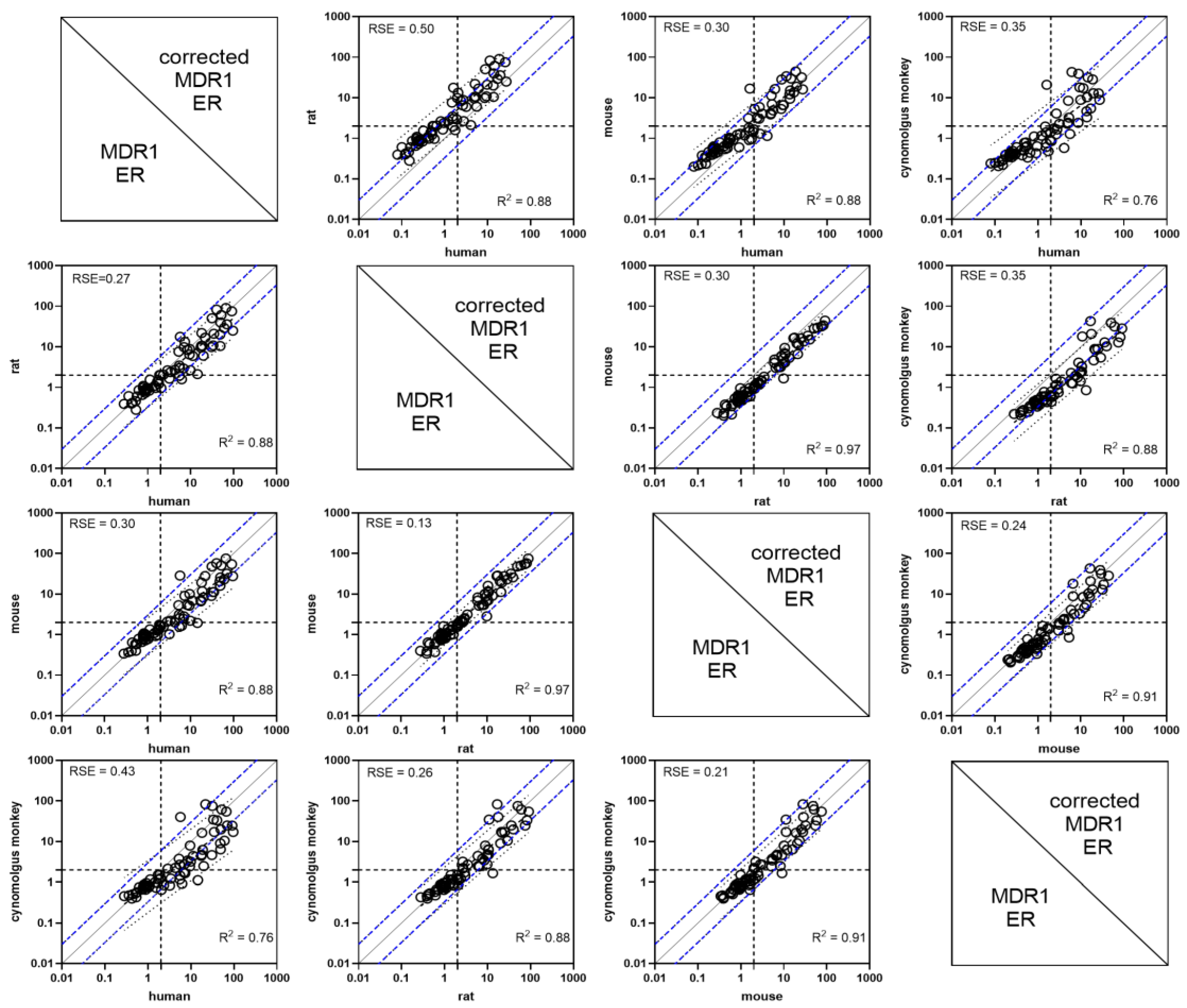 Pharmaceutics 16 00736 g001