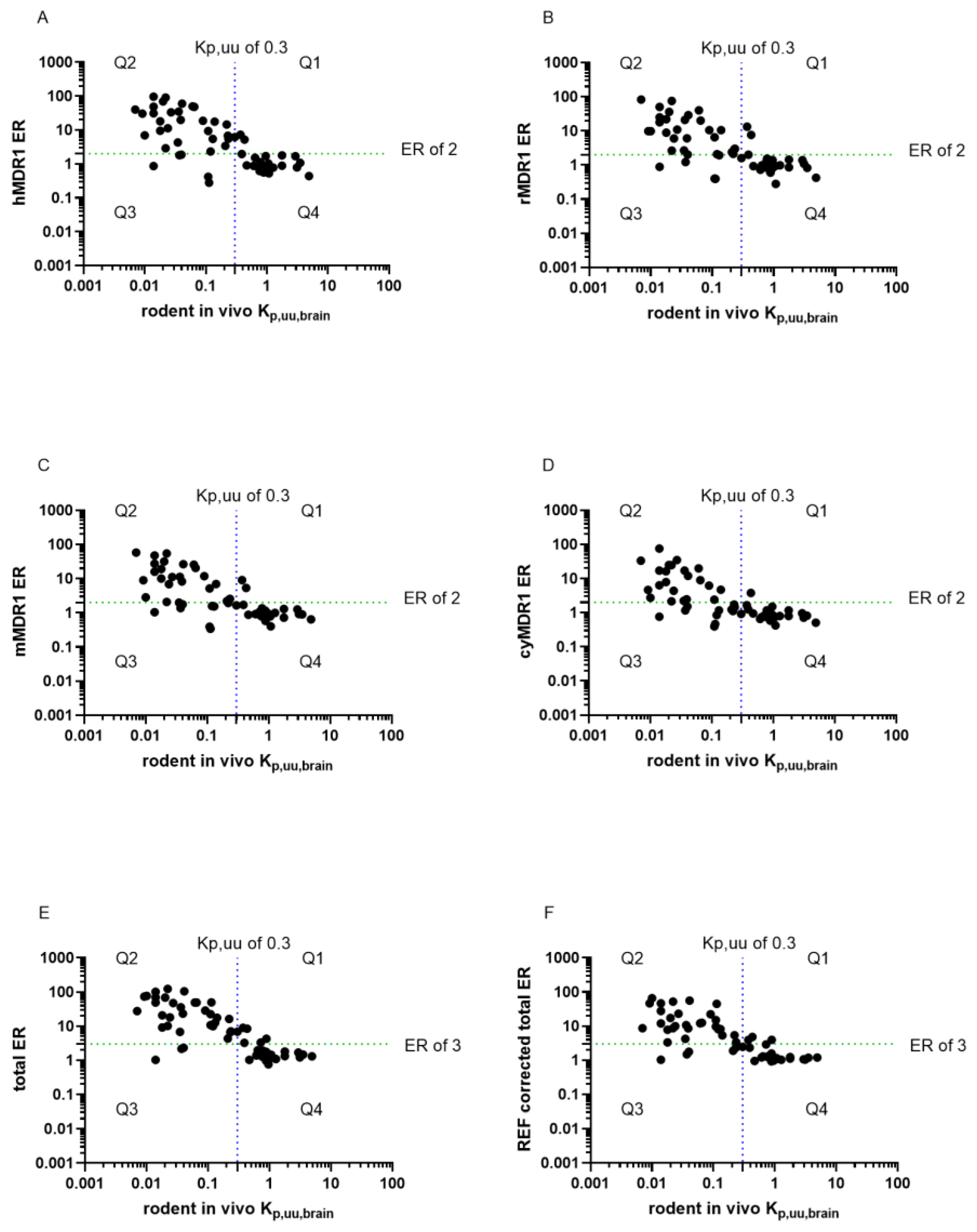 Pharmaceutics 16 00736 g002