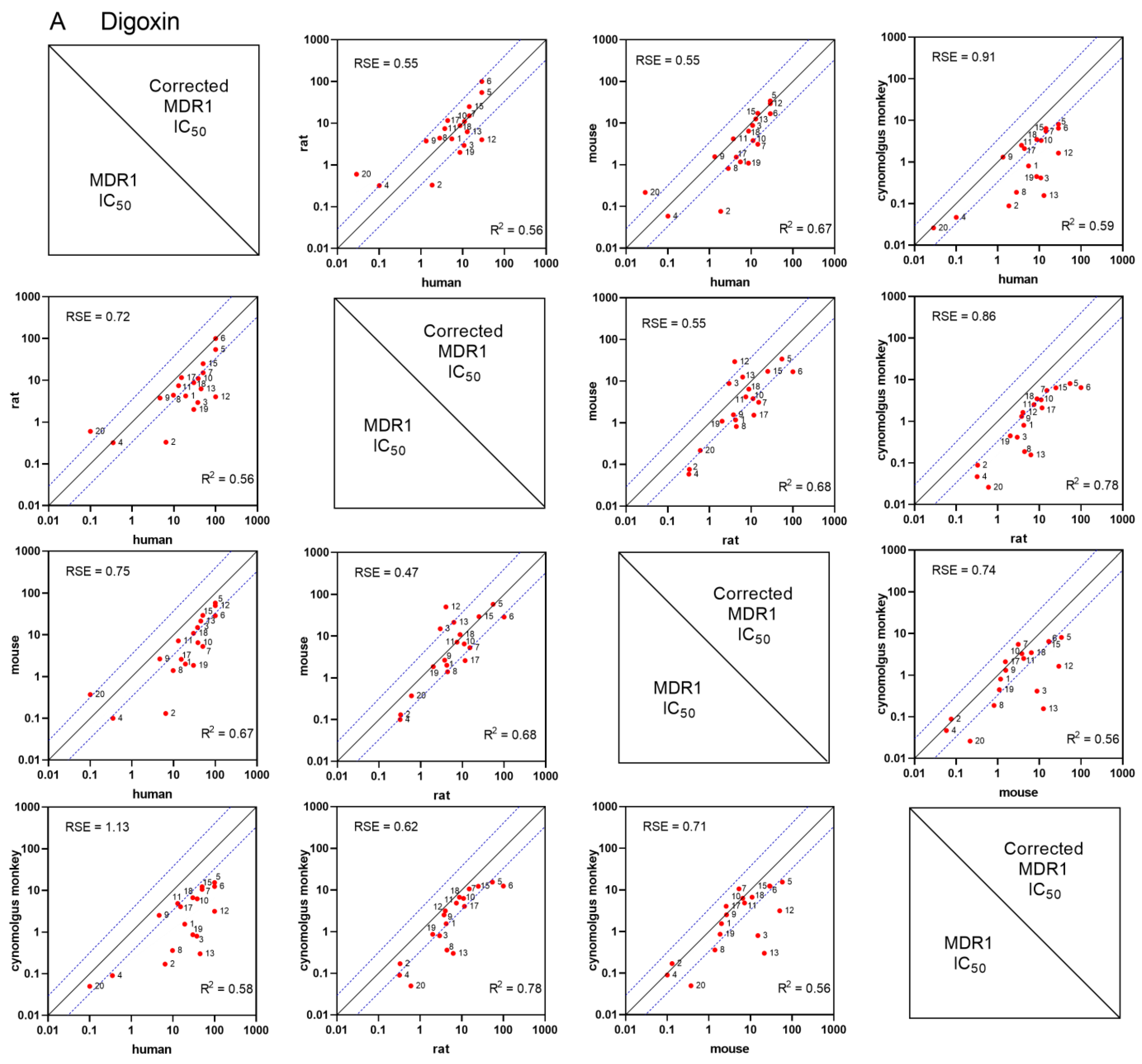 Pharmaceutics 16 00736 g004a