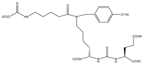 Pharmaceutics 16 00738 i006