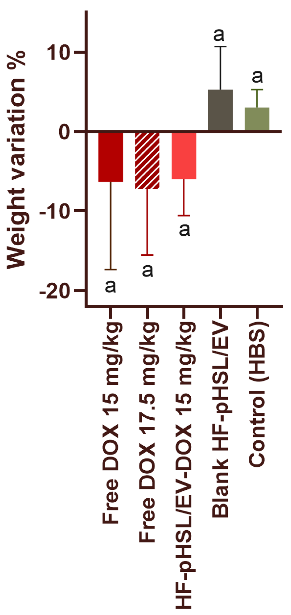 Pharmaceutics 16 00739 g009