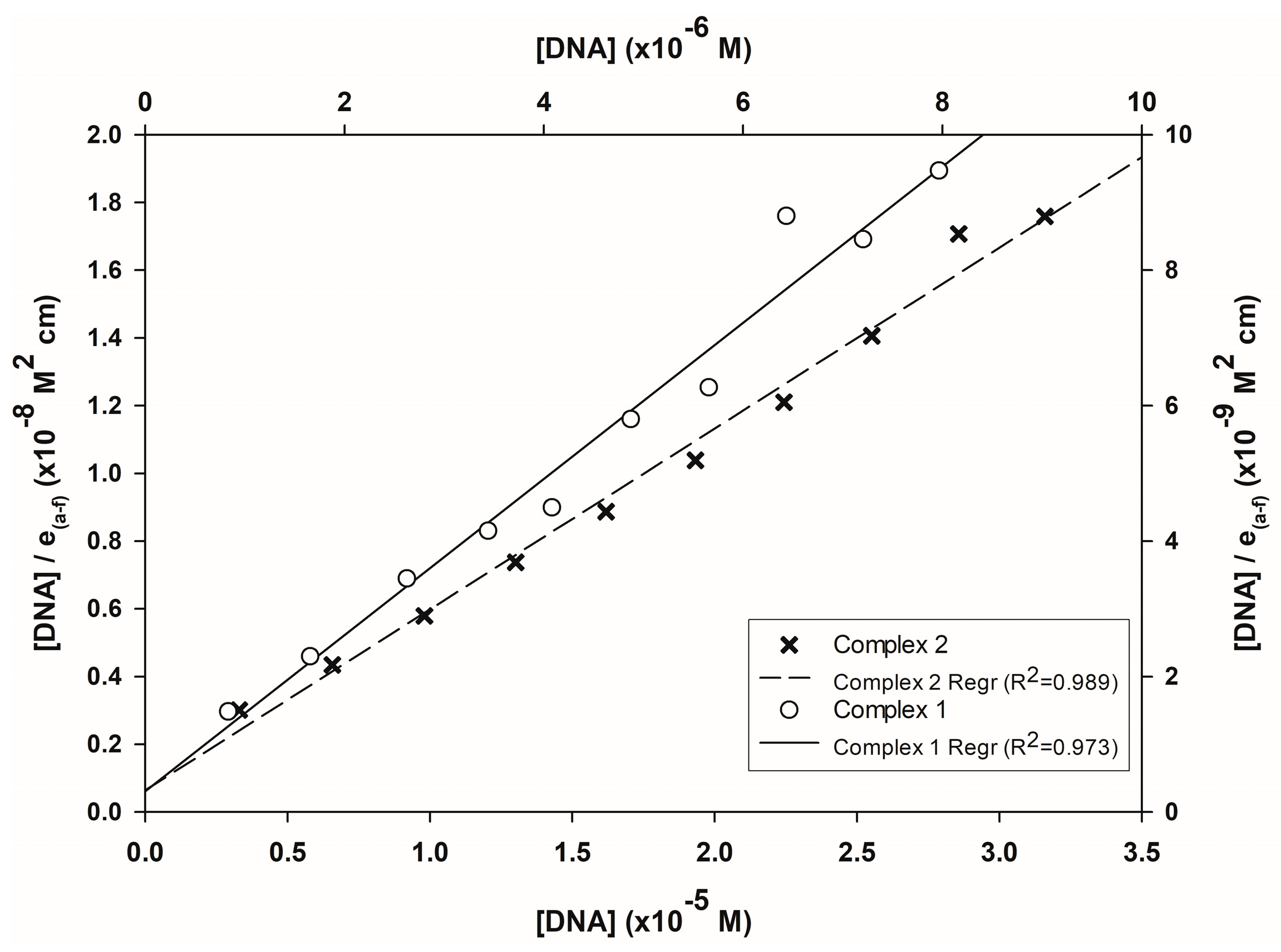 Pharmaceutics 16 00747 g009
