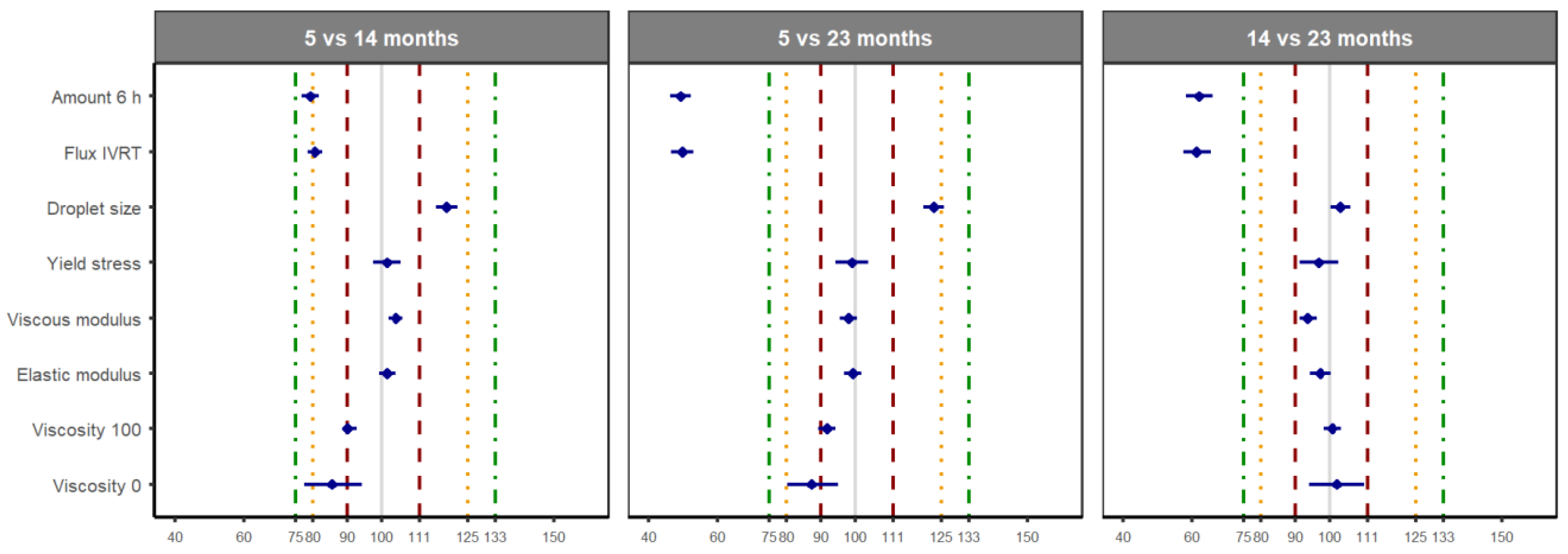 Pharmaceutics 16 00749 g004