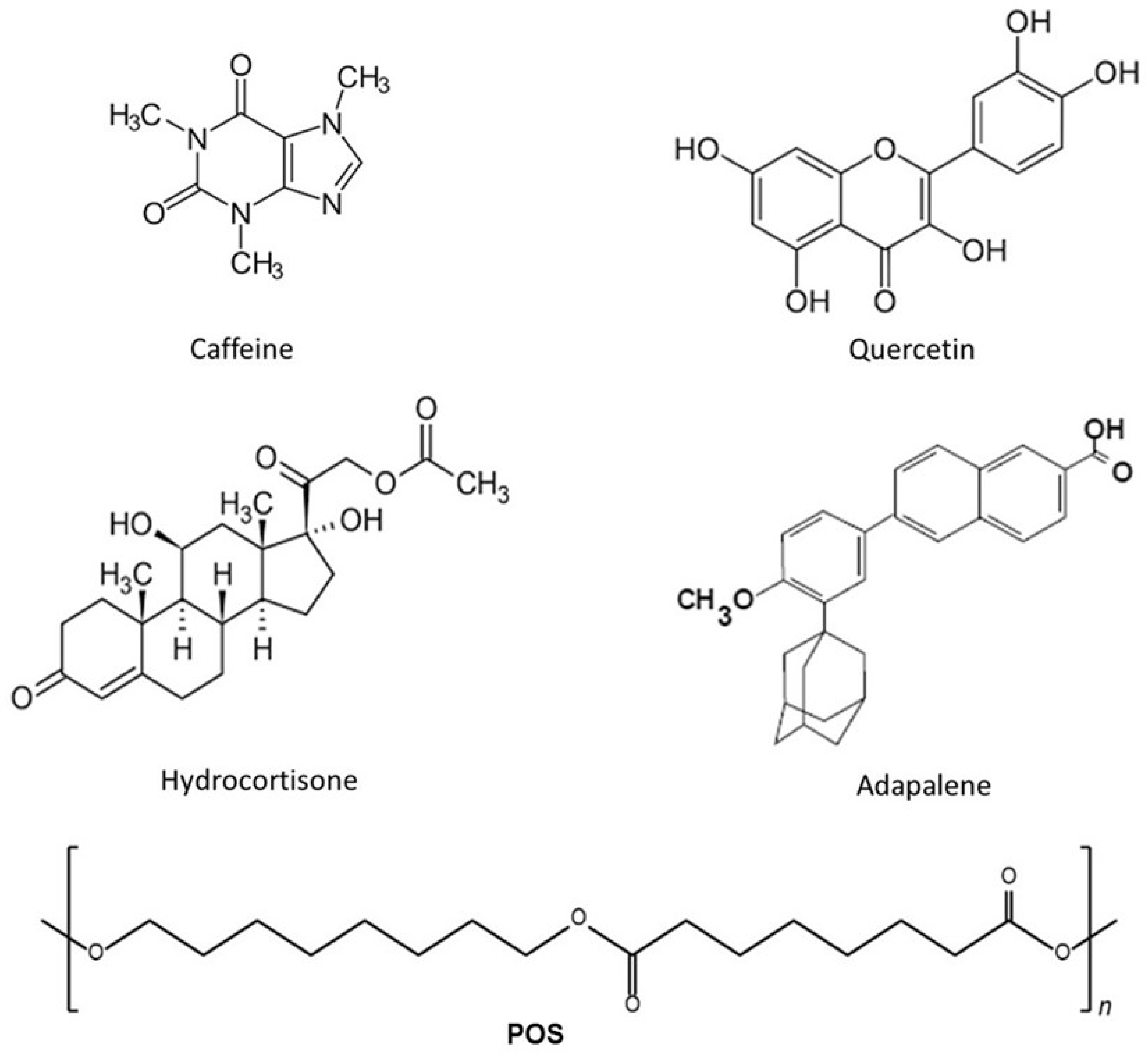 Pharmaceutics 16 00753 g001