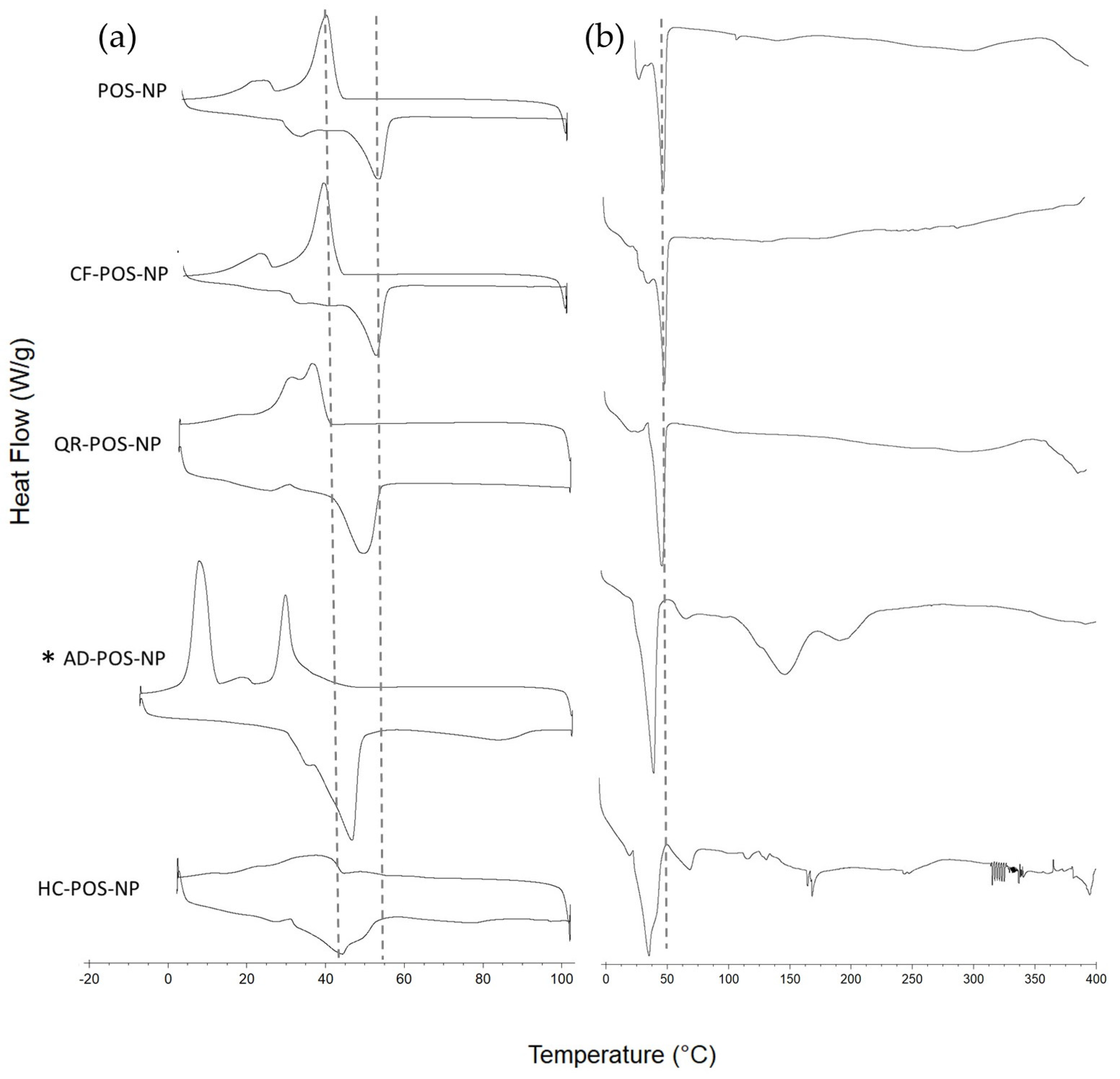Pharmaceutics 16 00753 g007