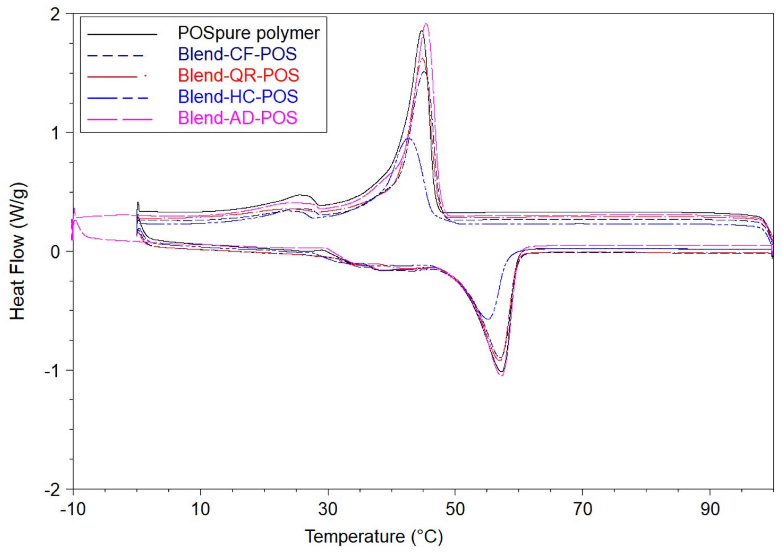 Pharmaceutics 16 00753 g009