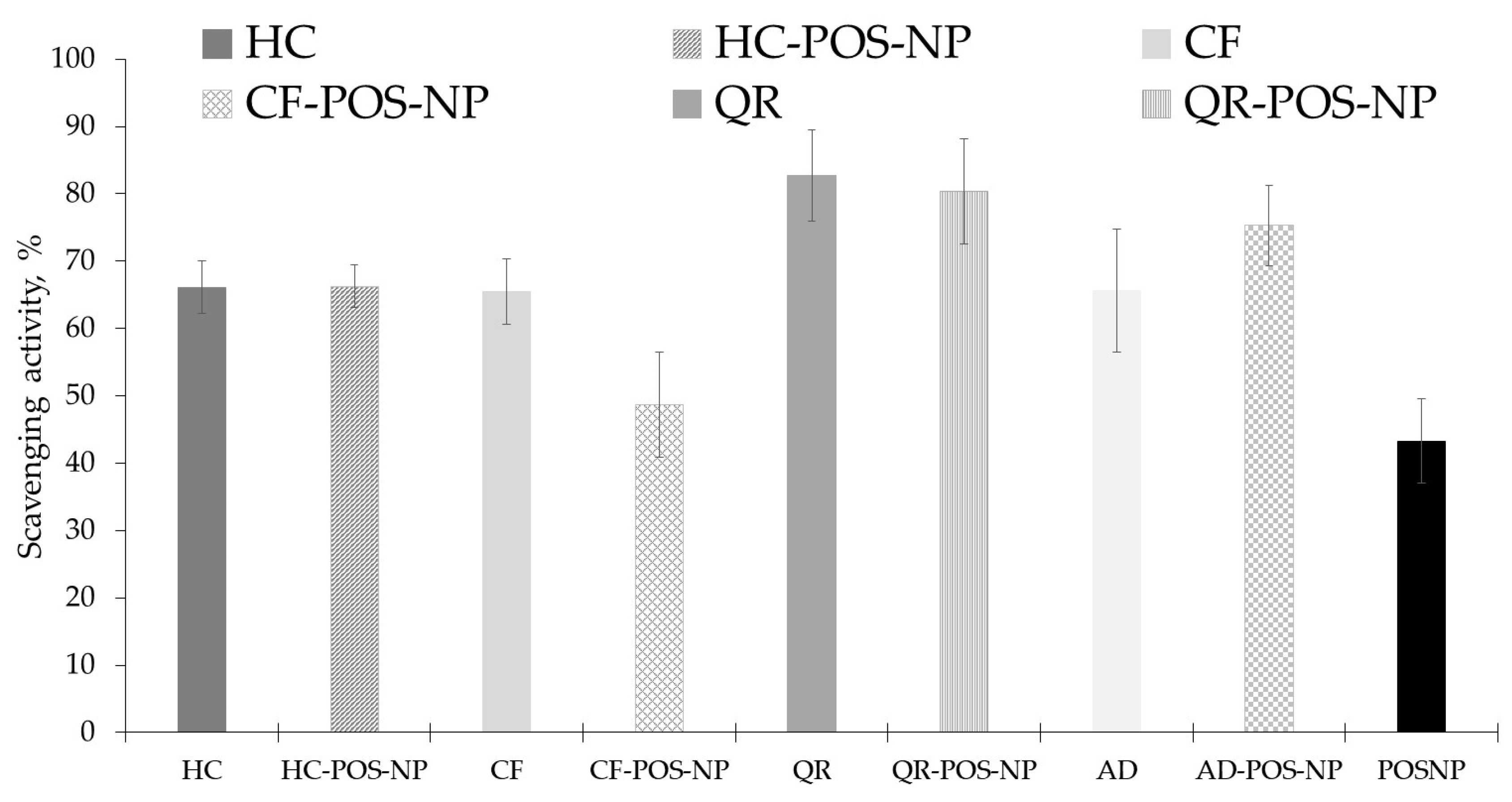 Pharmaceutics 16 00753 g012