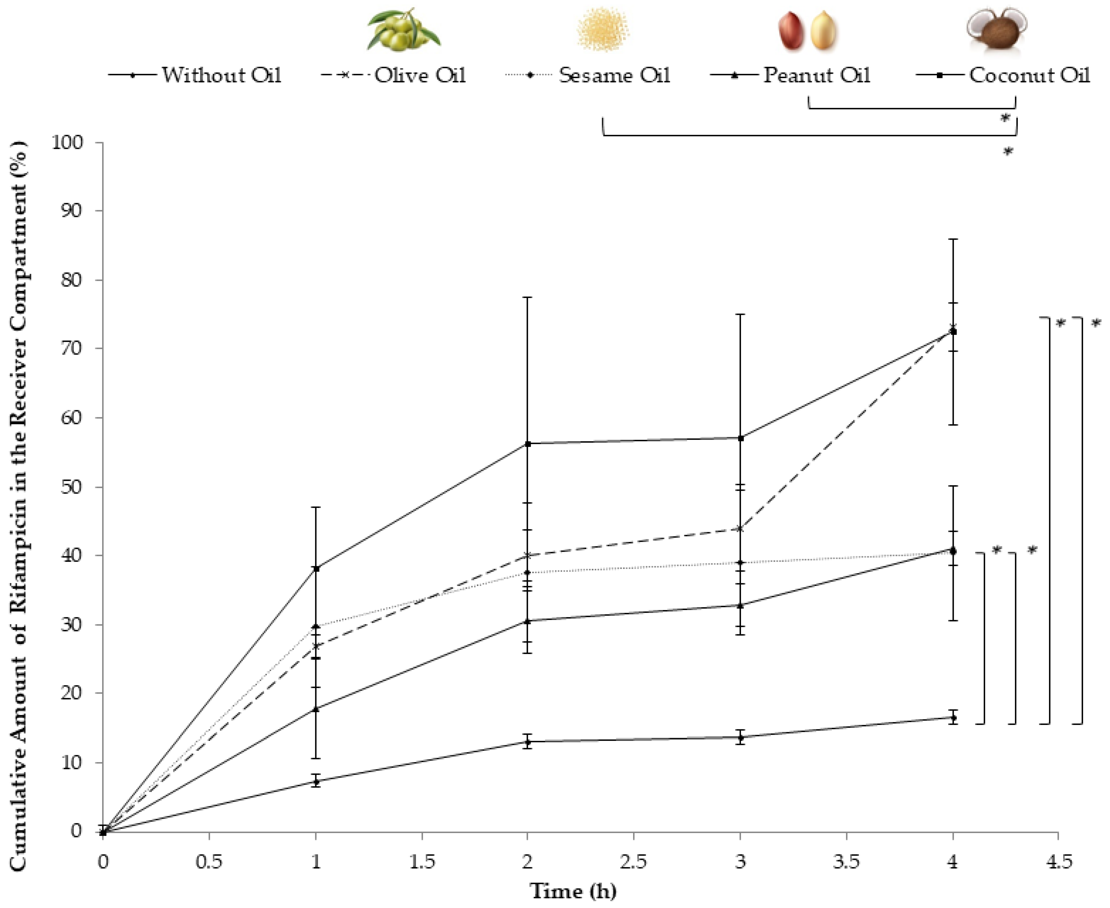 Pharmaceutics 16 00768 g001