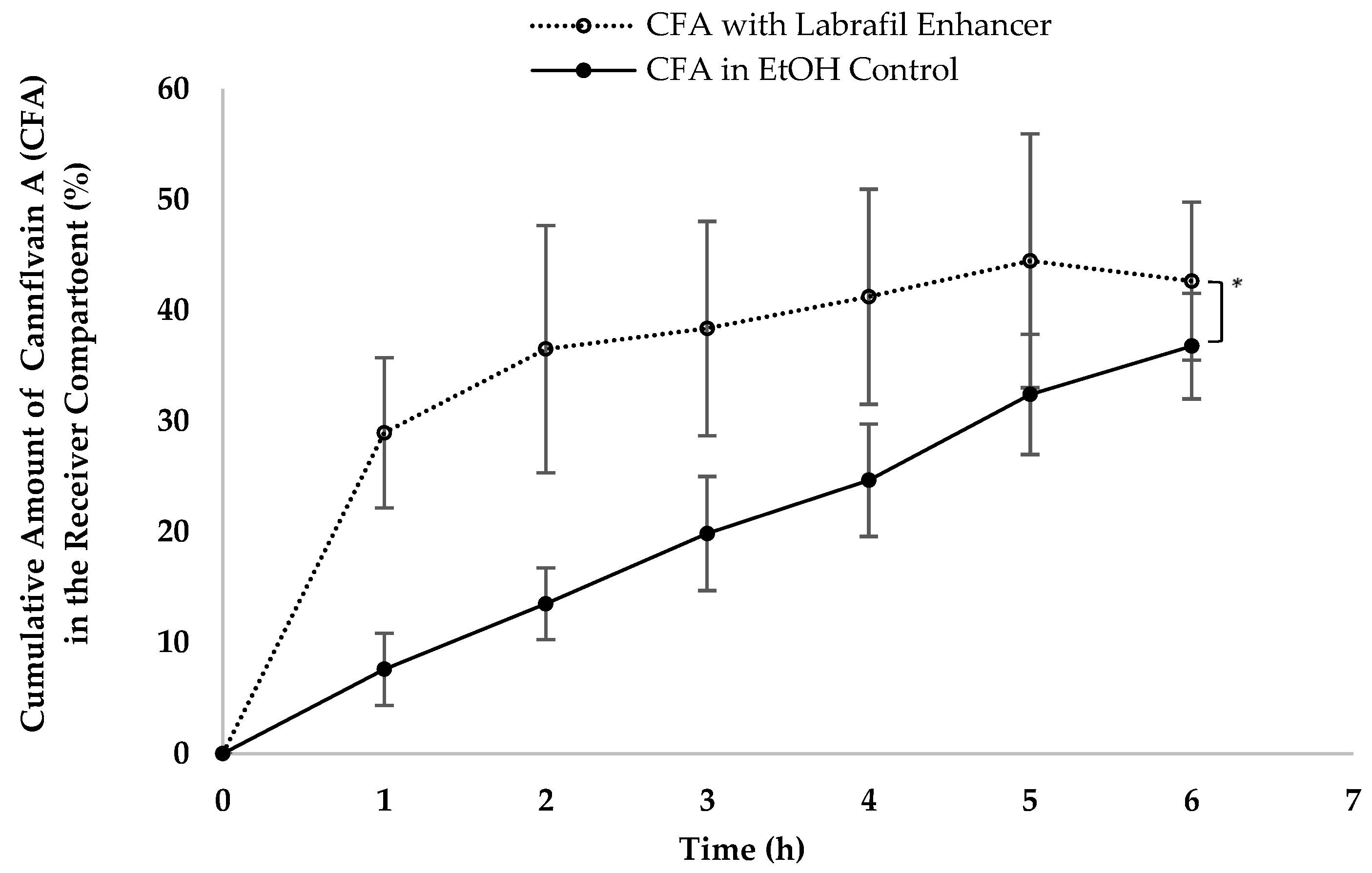 Pharmaceutics 16 00768 g002