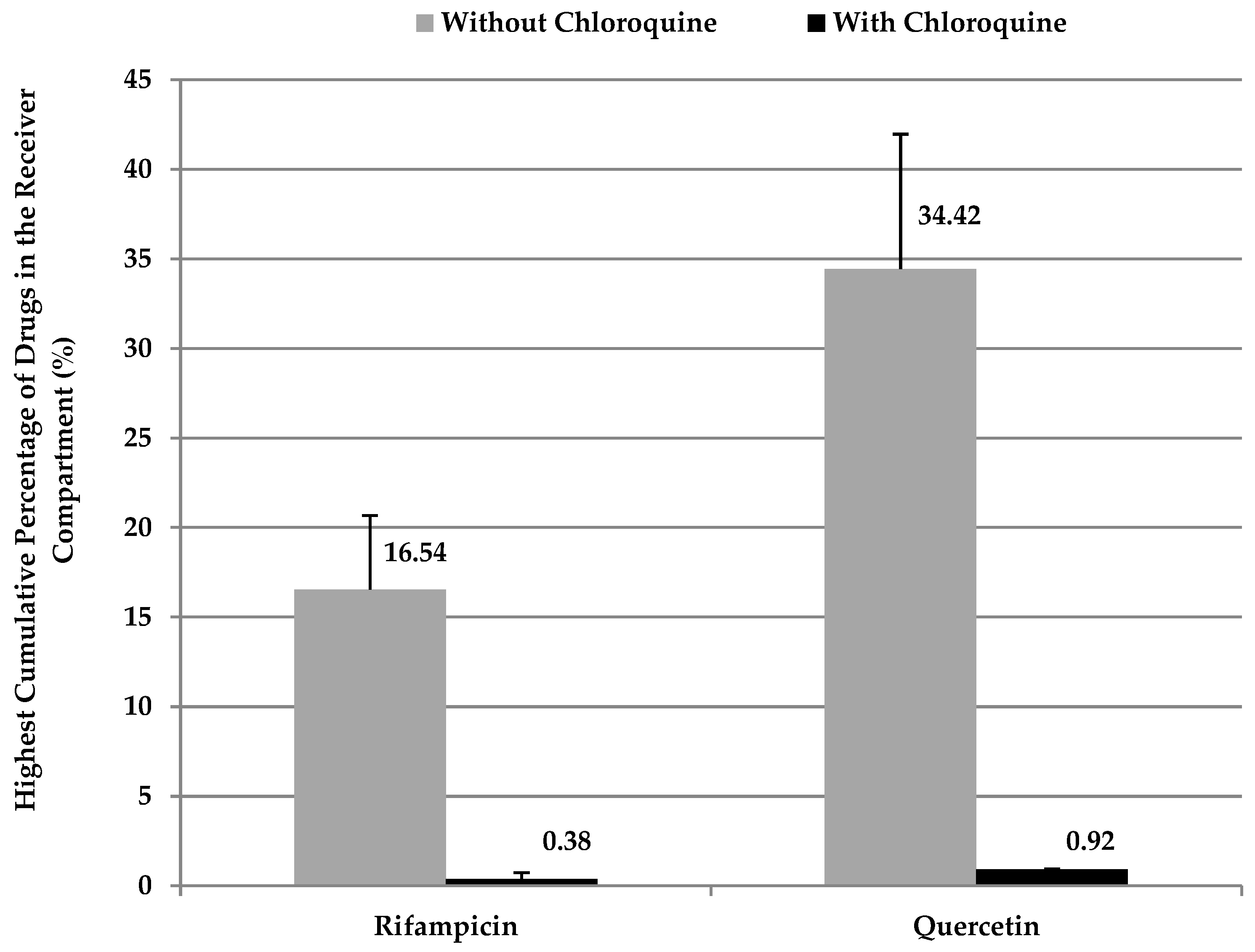 Pharmaceutics 16 00768 g004