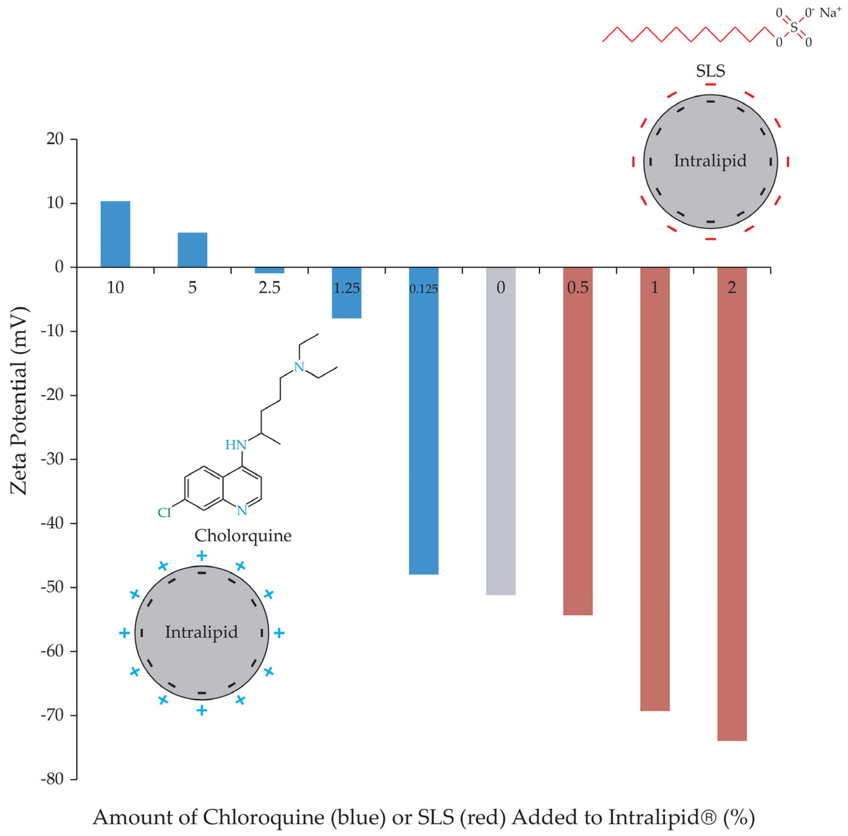 Pharmaceutics 16 00768 g005
