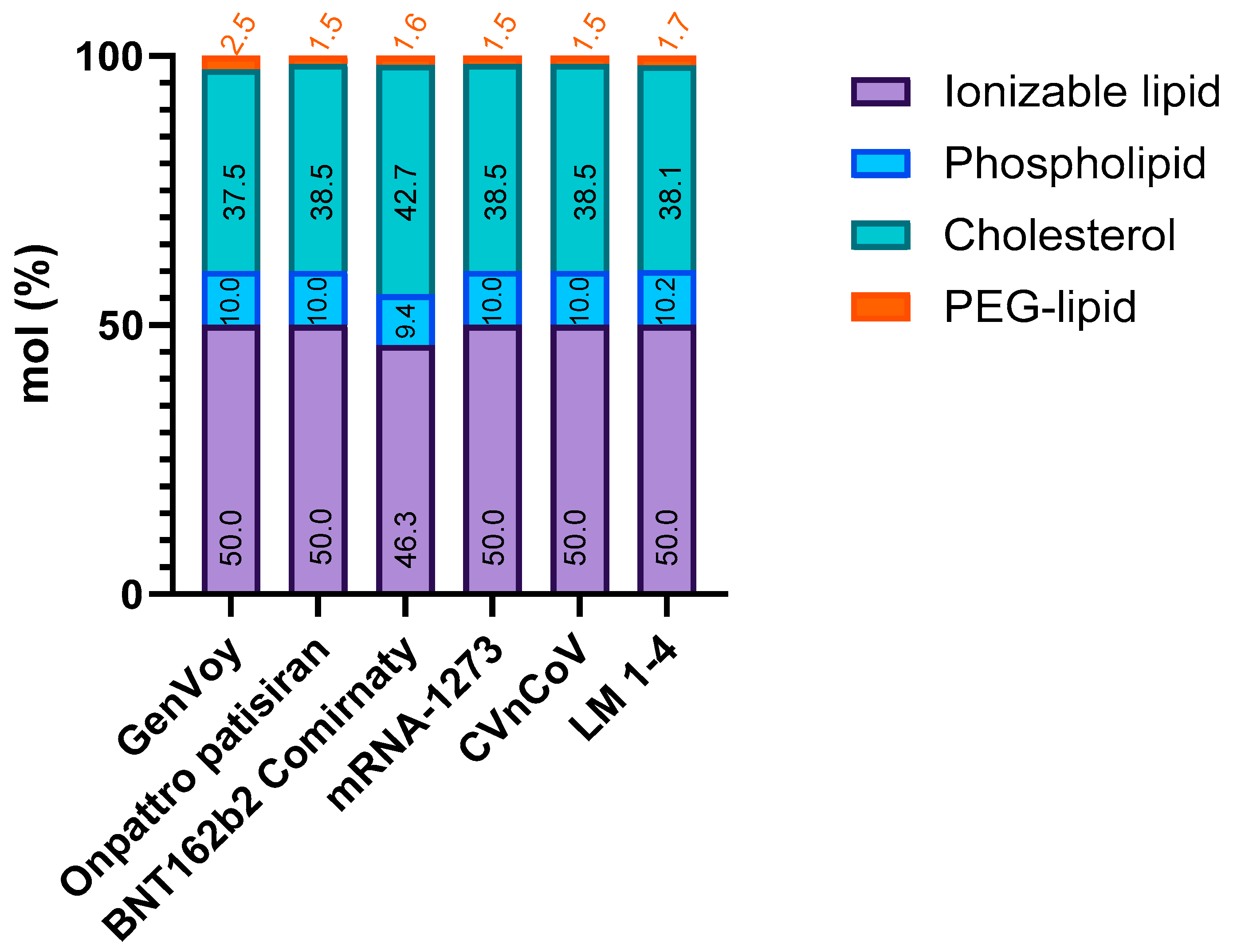 Pharmaceutics 16 00771 g002