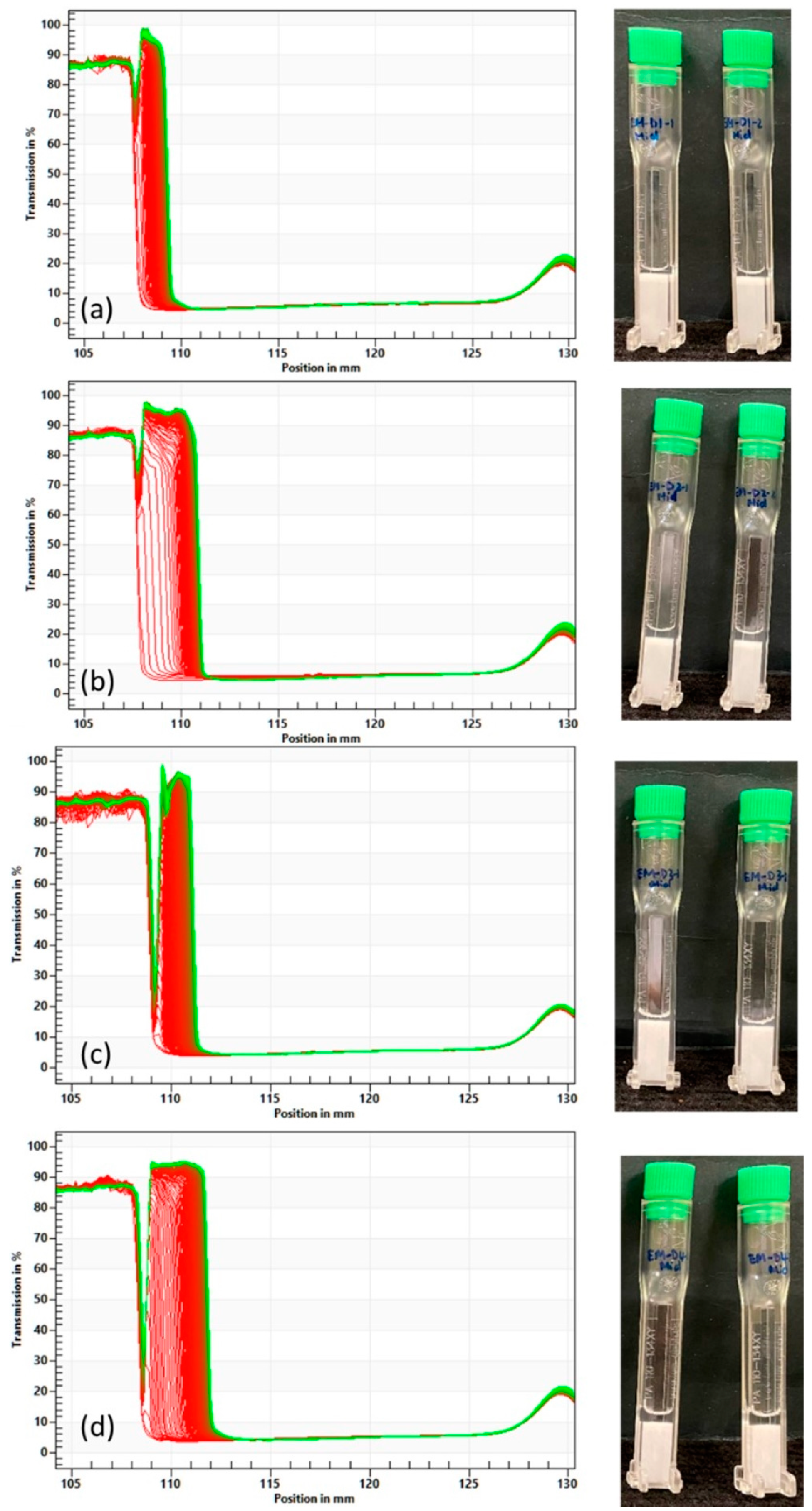 Pharmaceutics 16 00773 g002
