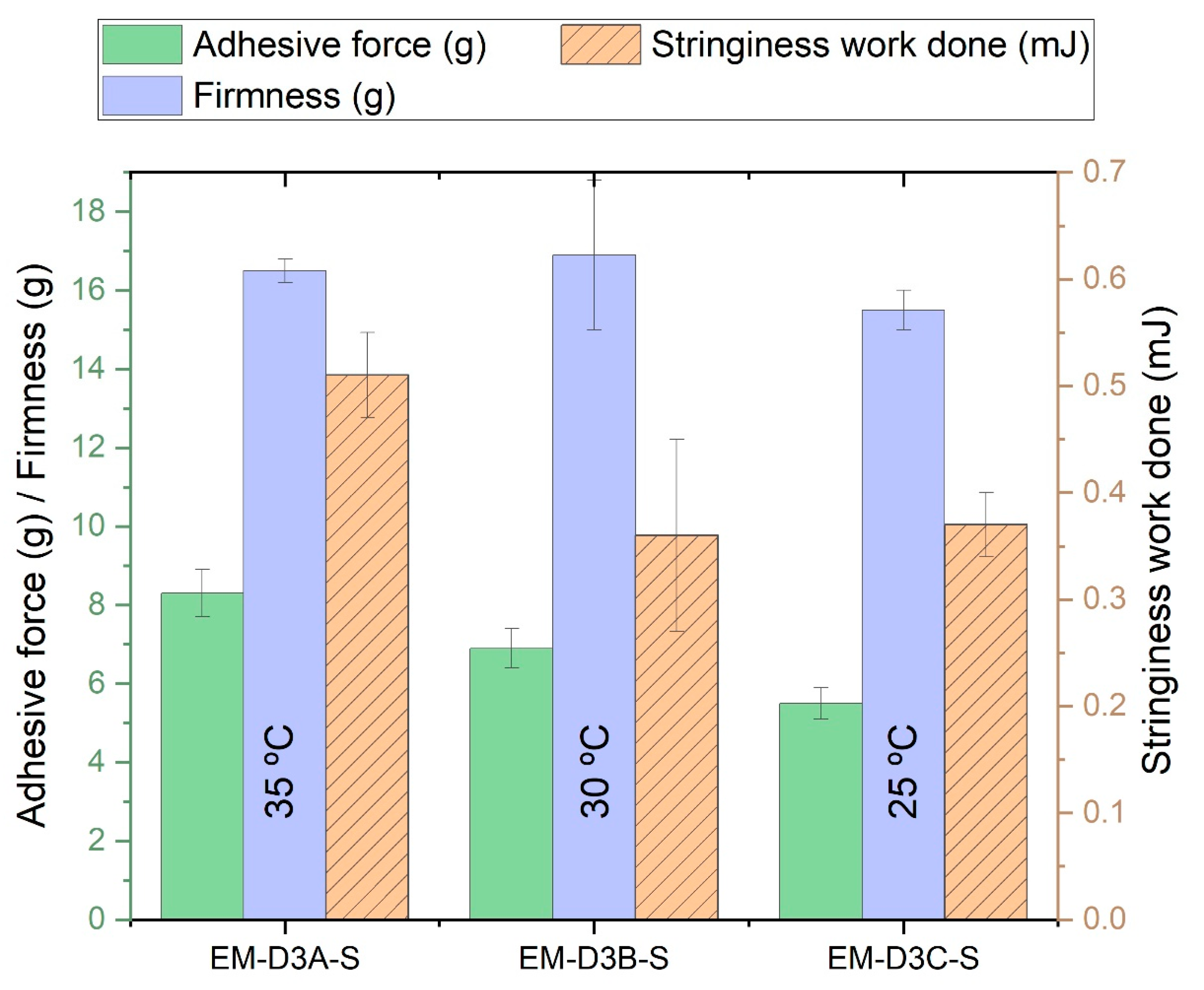 Pharmaceutics 16 00773 g007
