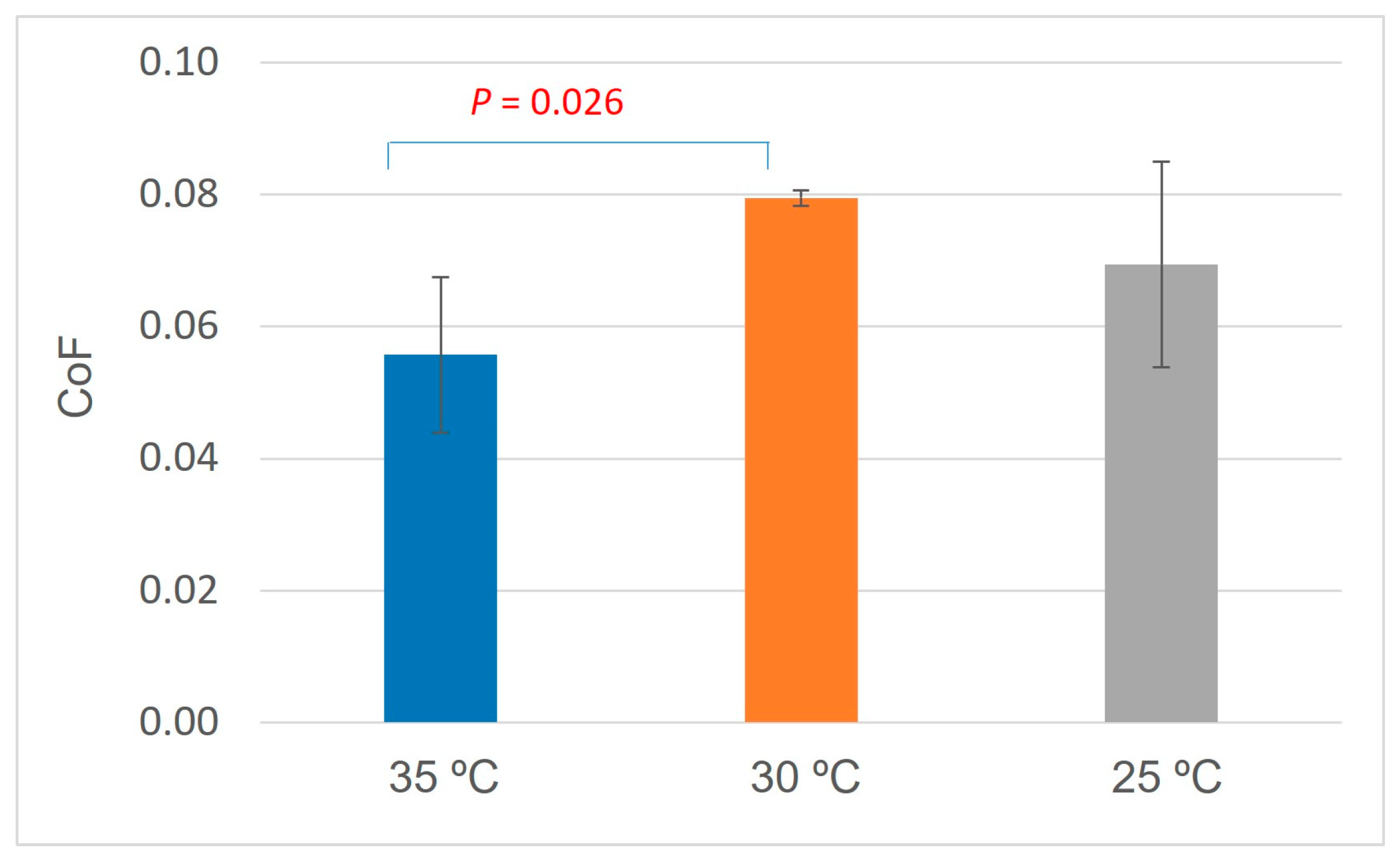Pharmaceutics 16 00773 g008