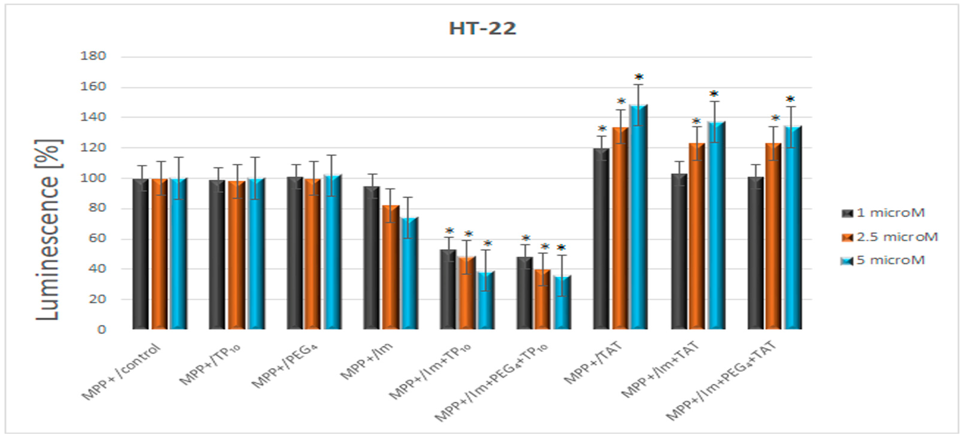 Pharmaceutics 16 00778 g001