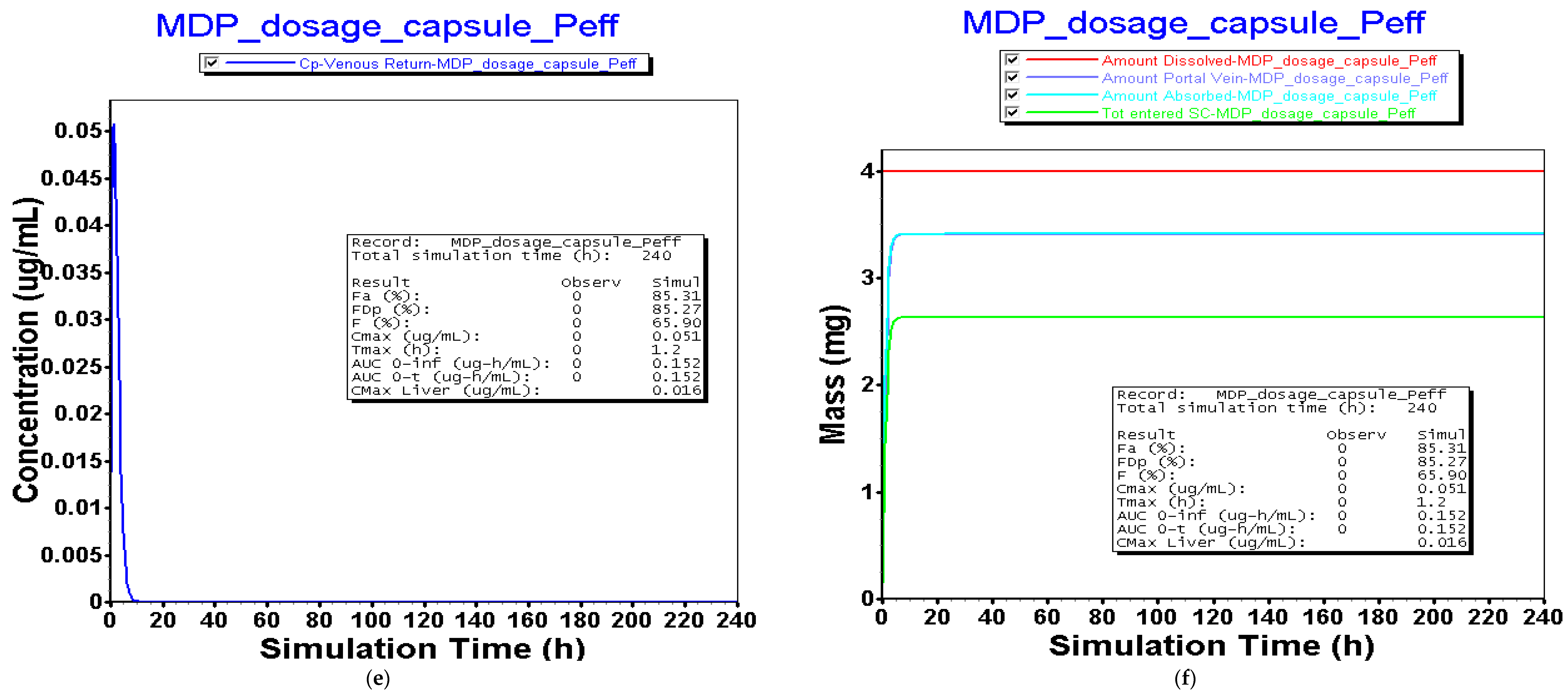 Pharmaceutics 16 00780 g004c