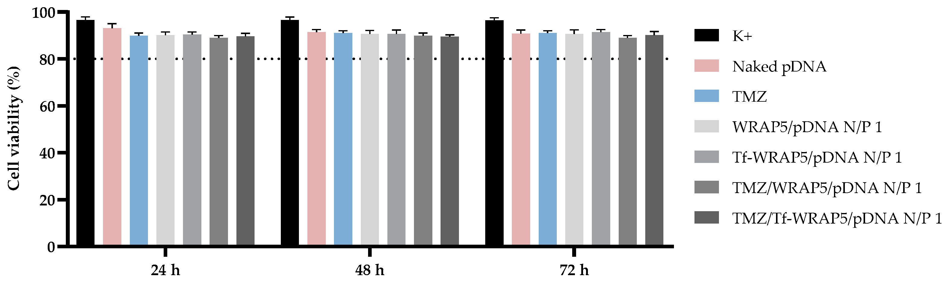 Pharmaceutics 16 00781 g001