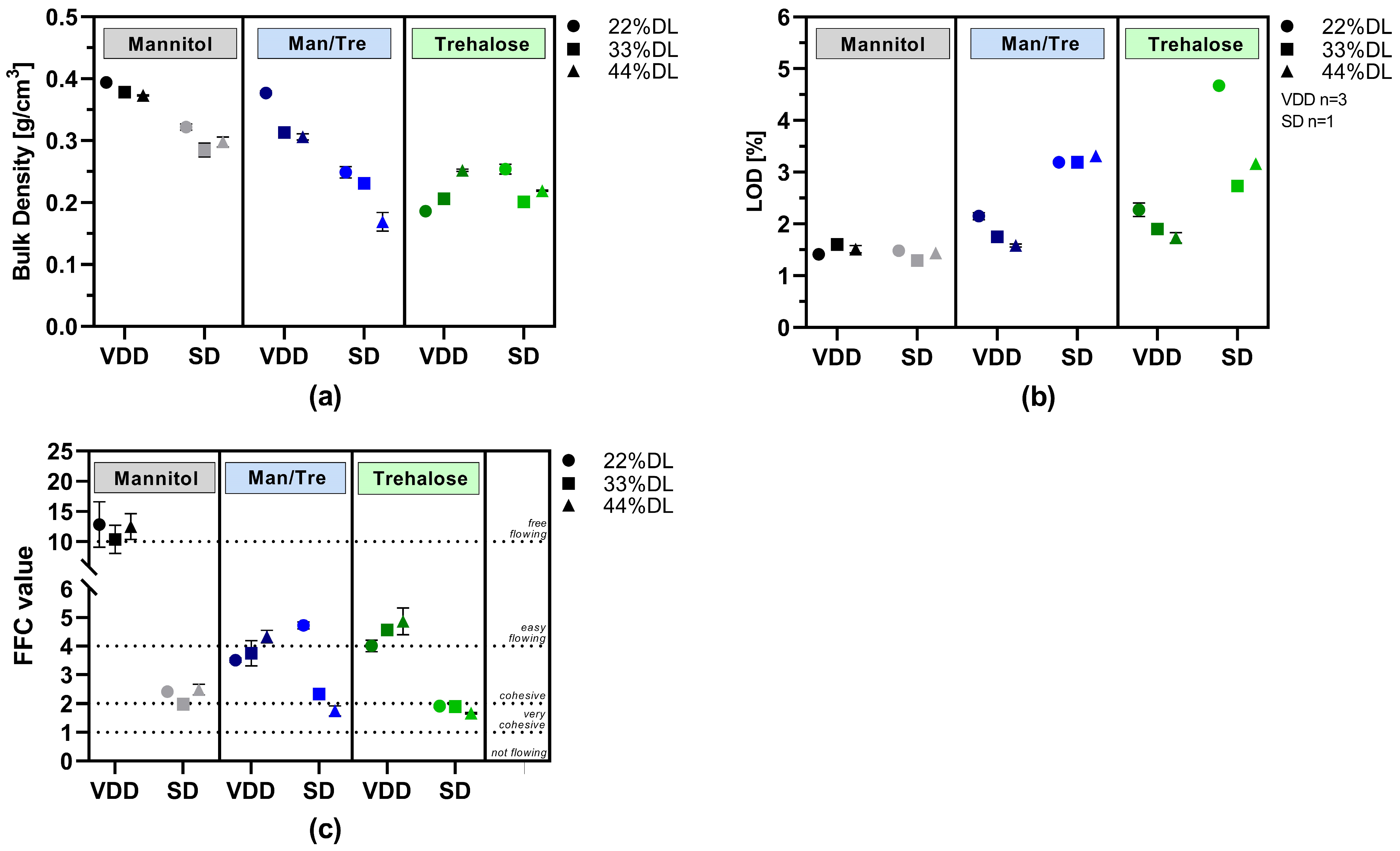 Pharmaceutics 16 00782 g003