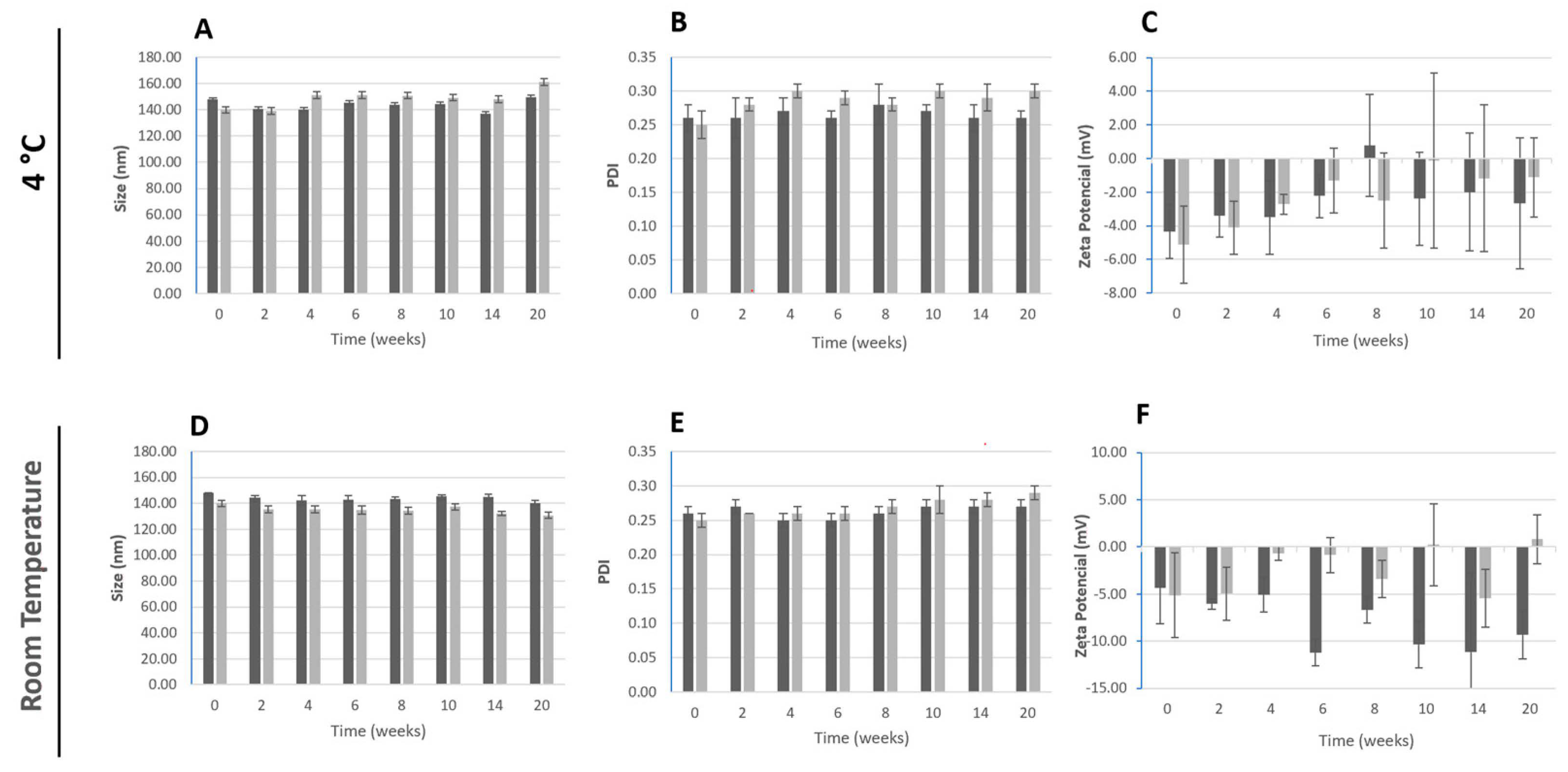 Pharmaceutics 16 00786 g001 Pharmaceutics 16 00786 g001