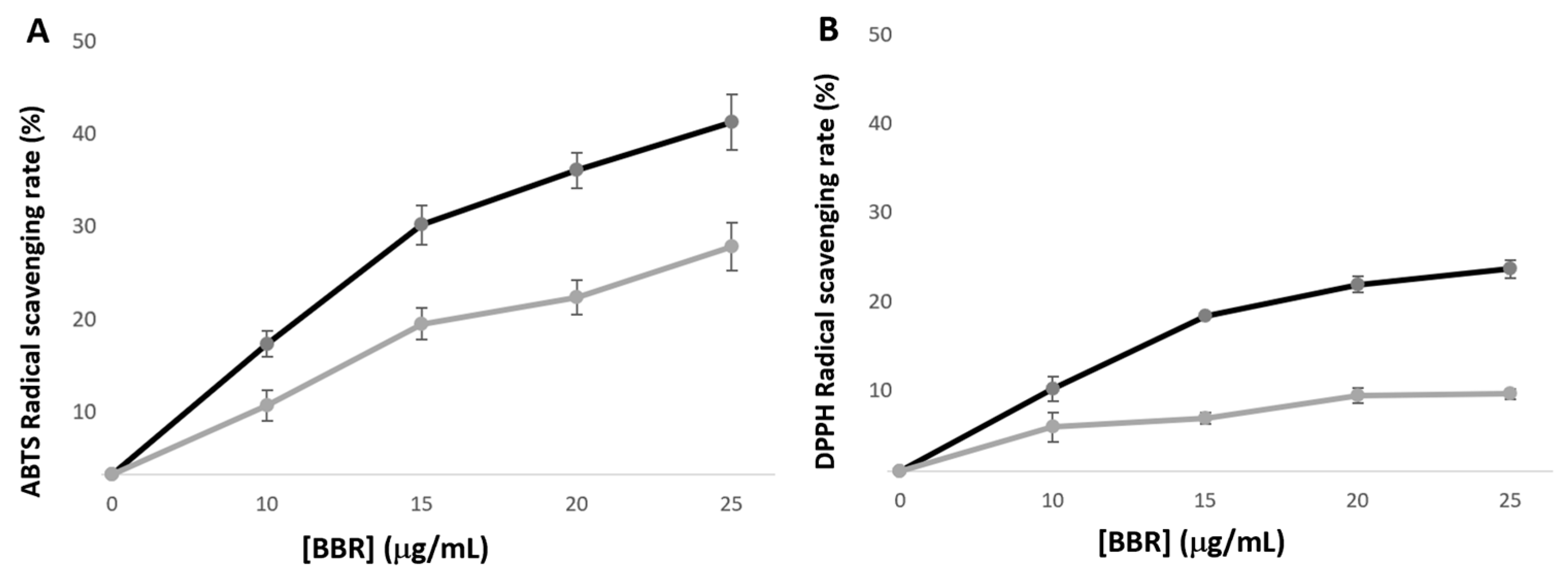 Pharmaceutics 16 00786 g003 Pharmaceutics 16 00786 g003