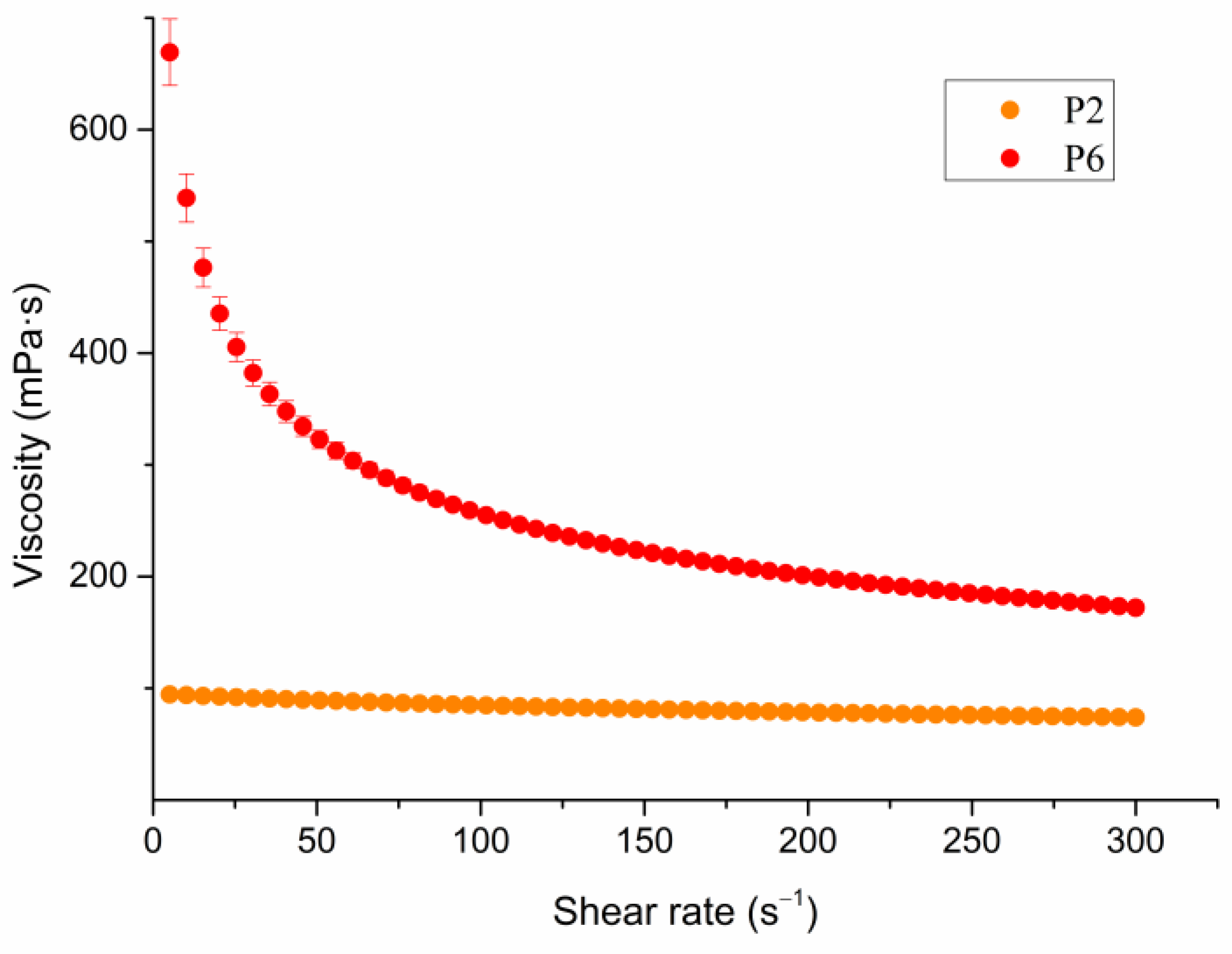 Pharmaceutics 16 00788 g001
