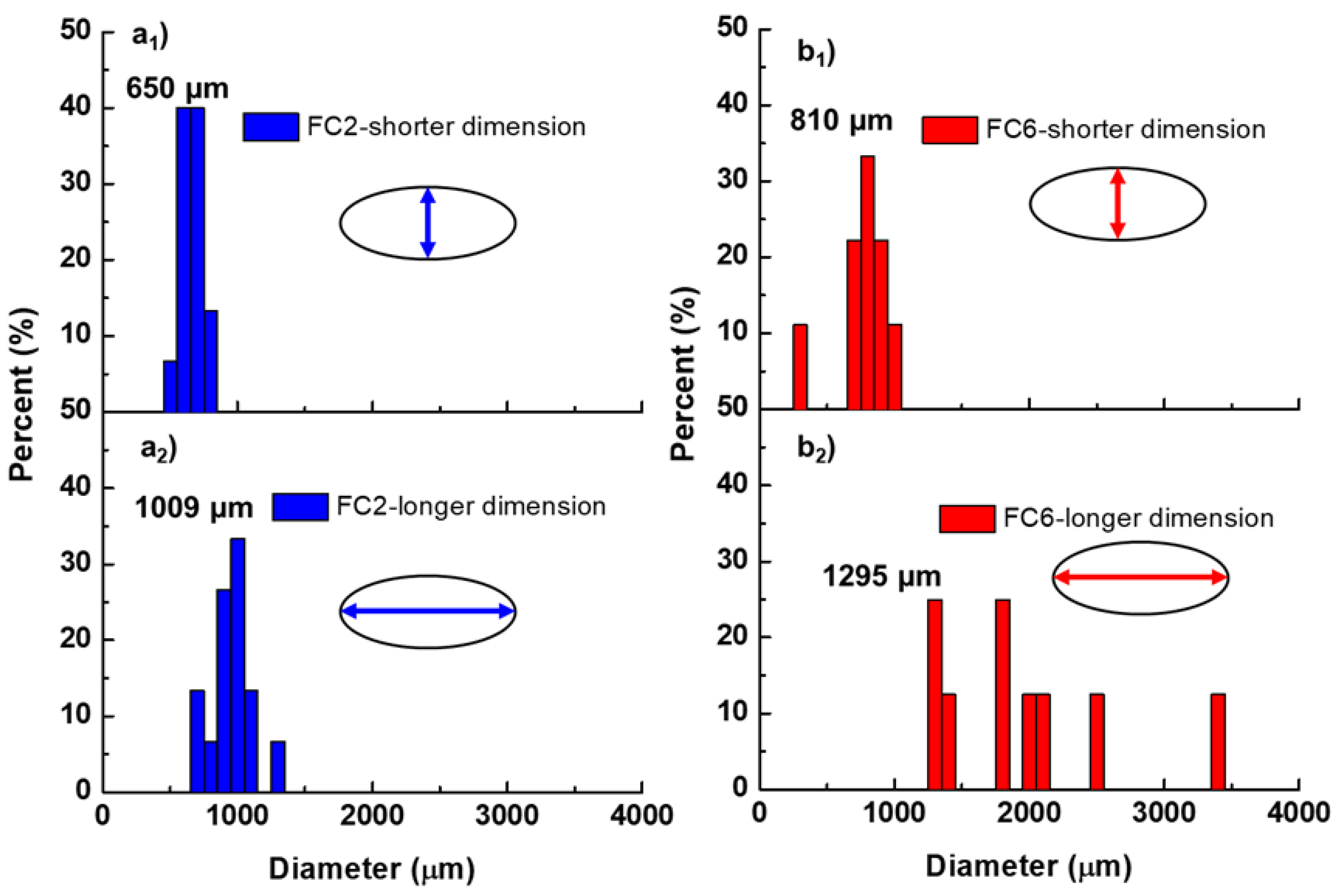 Pharmaceutics 16 00788 g007