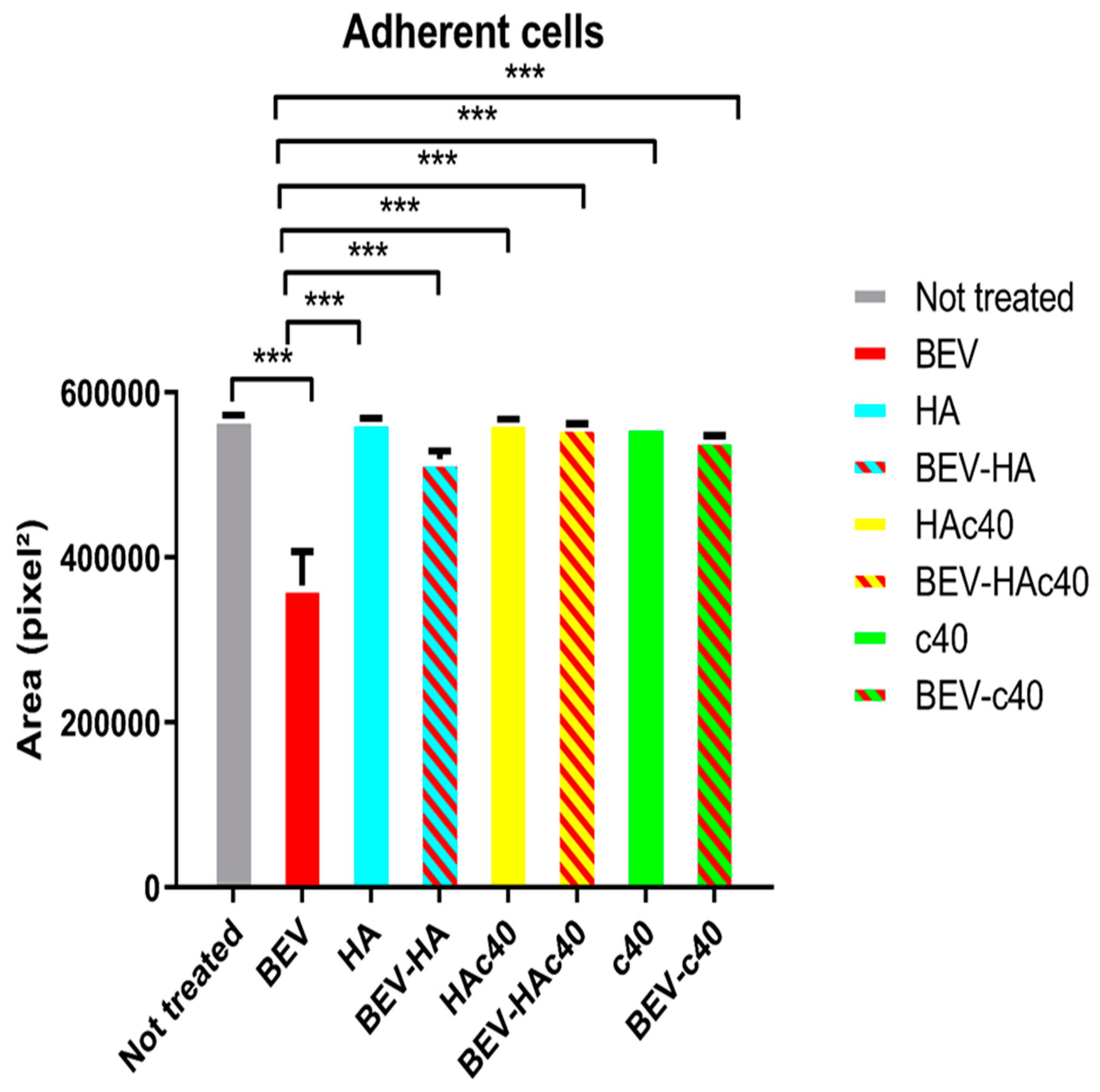 Pharmaceutics 16 00789 g003