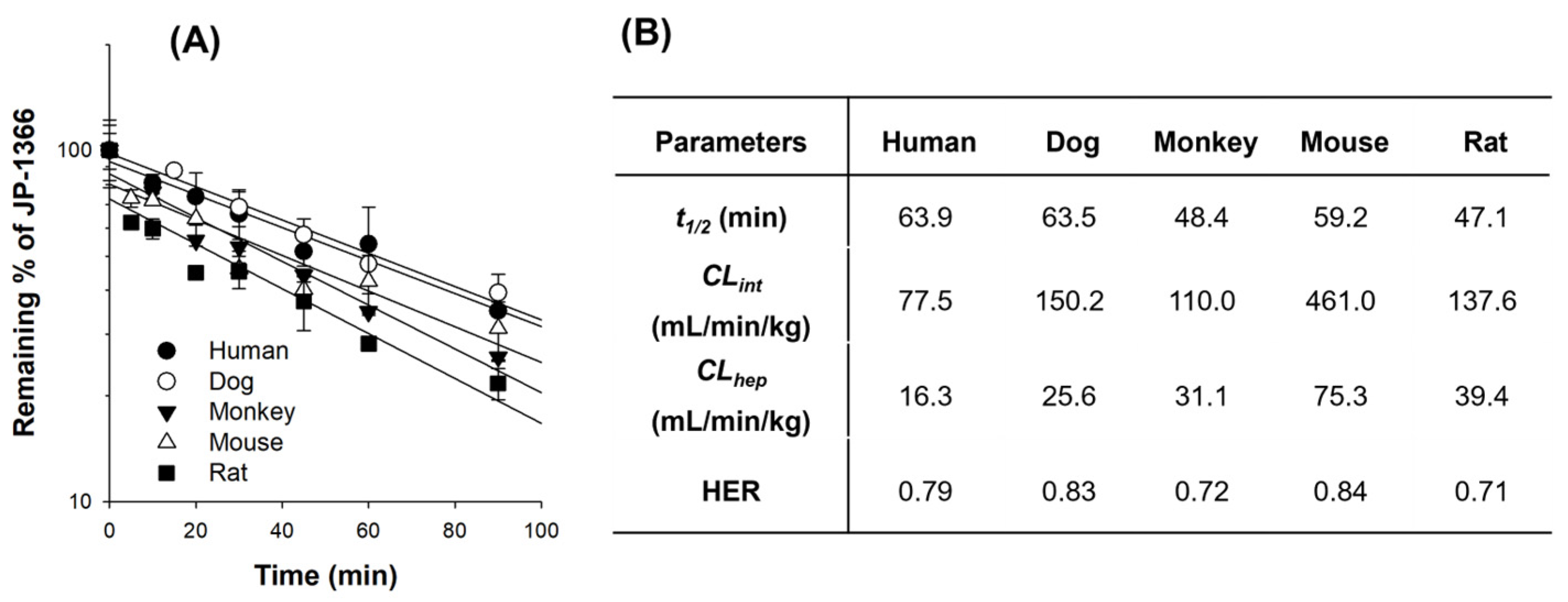 Pharmaceutics 16 00799 g001