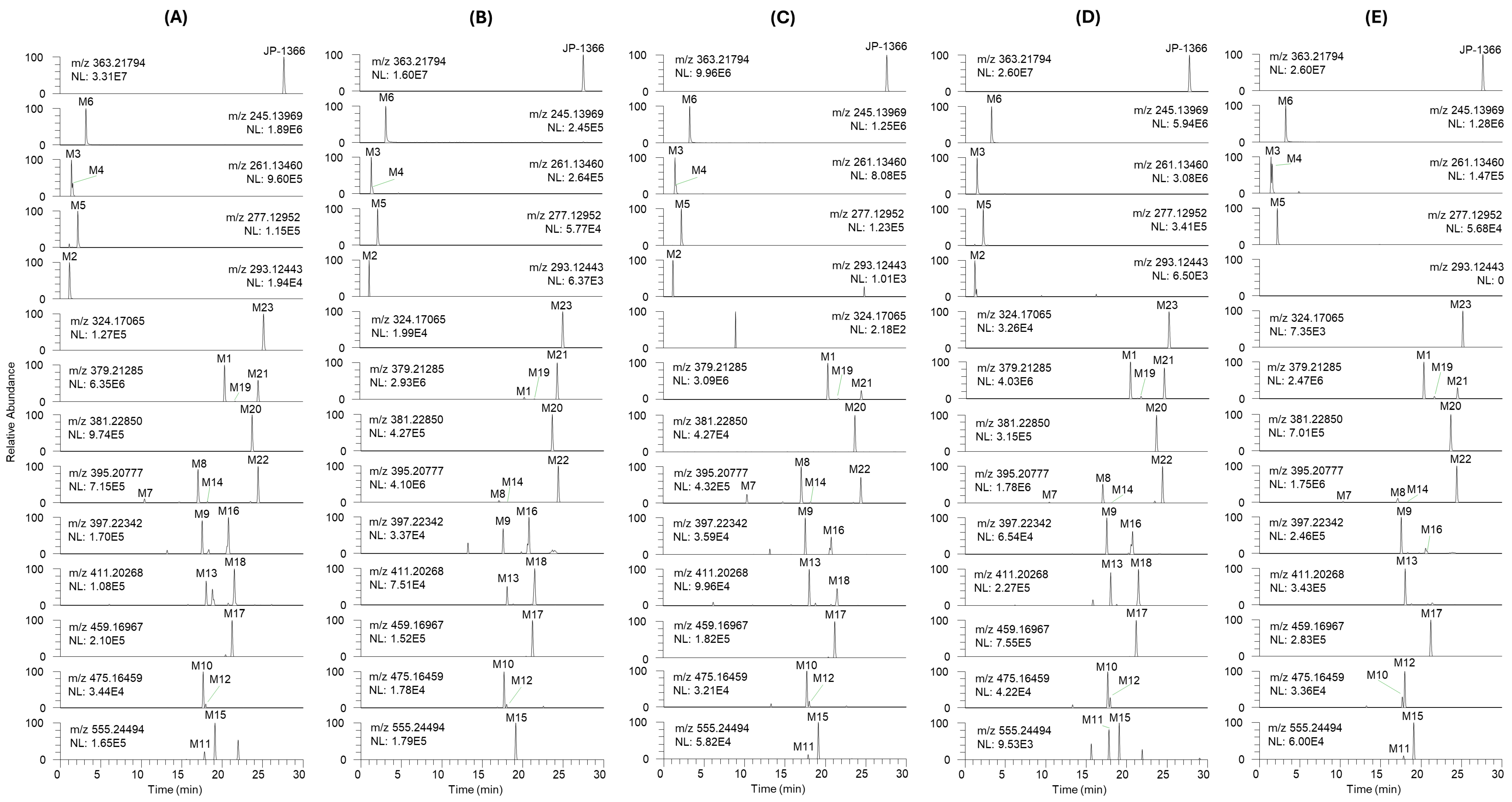 Pharmaceutics 16 00799 g002