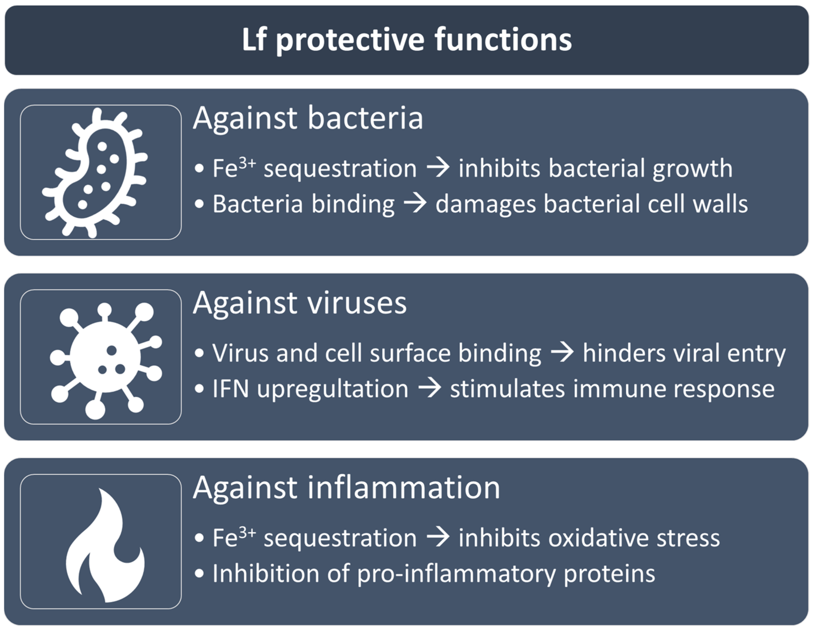 Pharmaceutics 16 00804 g002