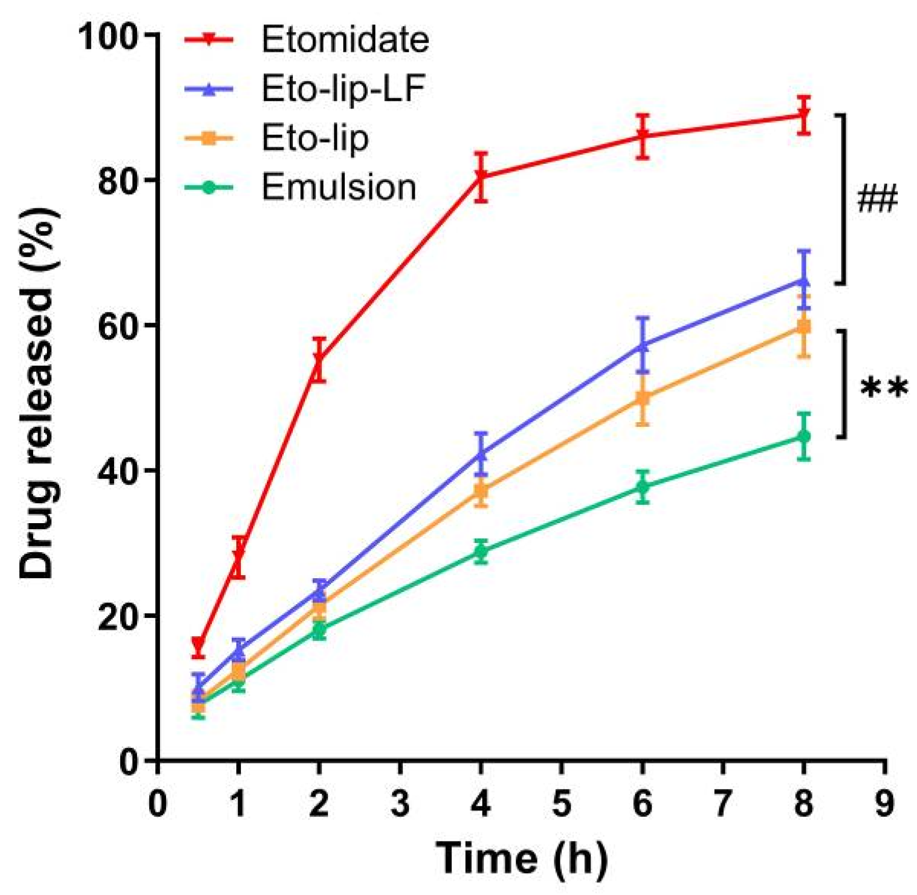 Pharmaceutics 16 00805 g004