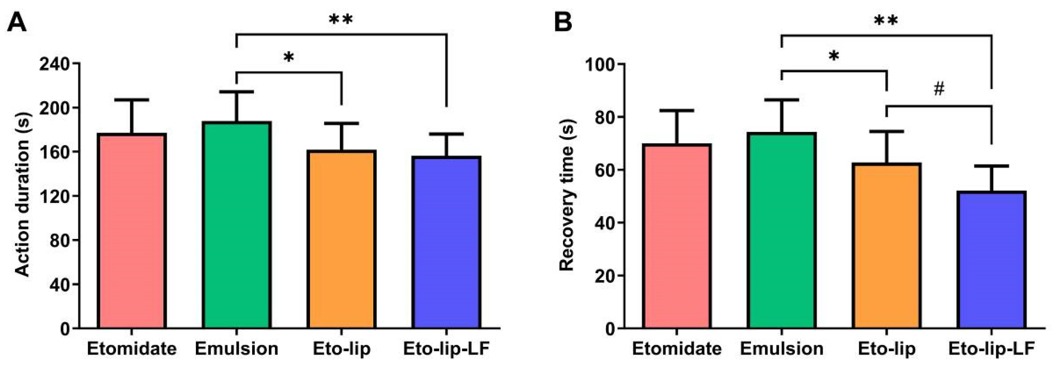 Pharmaceutics 16 00805 g009