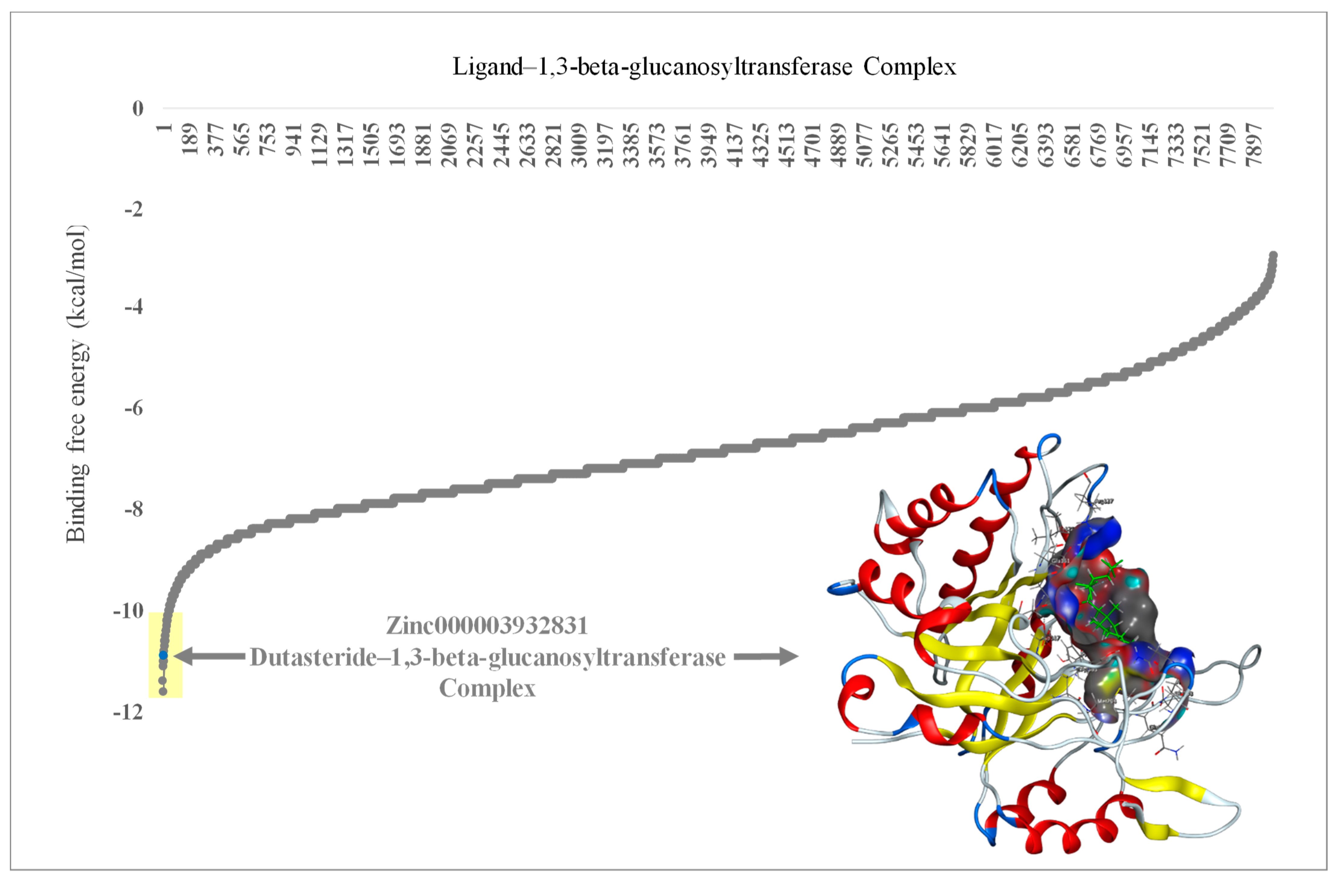 Pharmaceutics 16 00810 g001