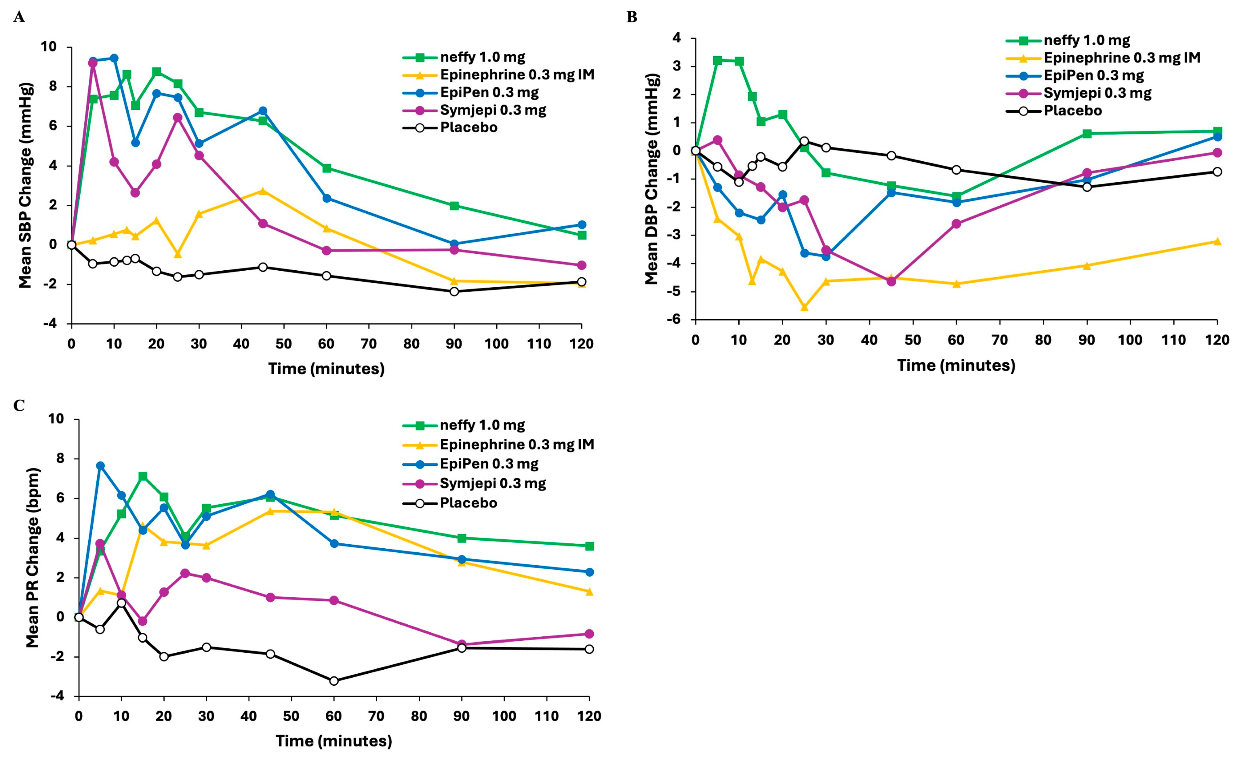 Pharmaceutics 16 00811 g003