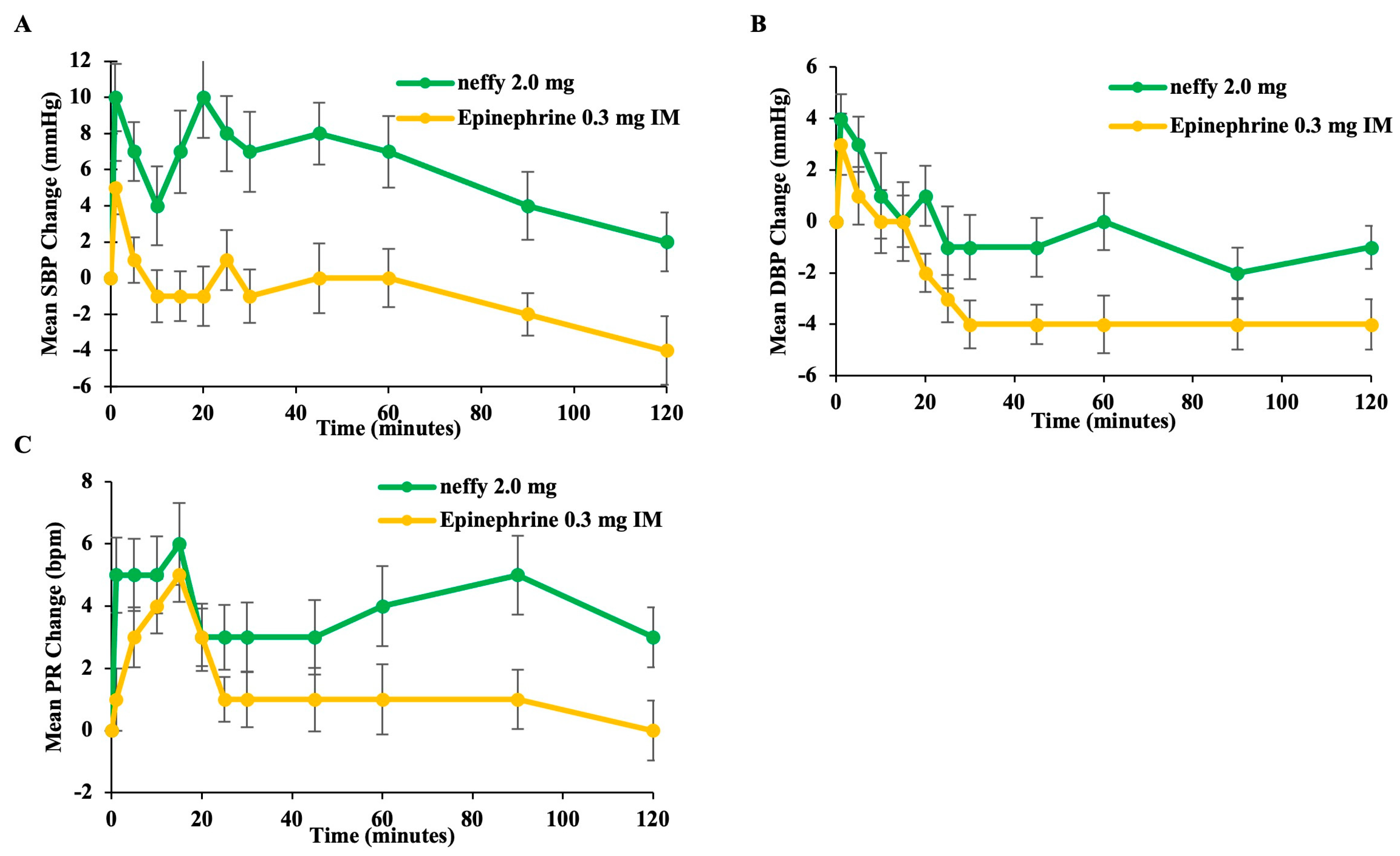Pharmaceutics 16 00811 g007