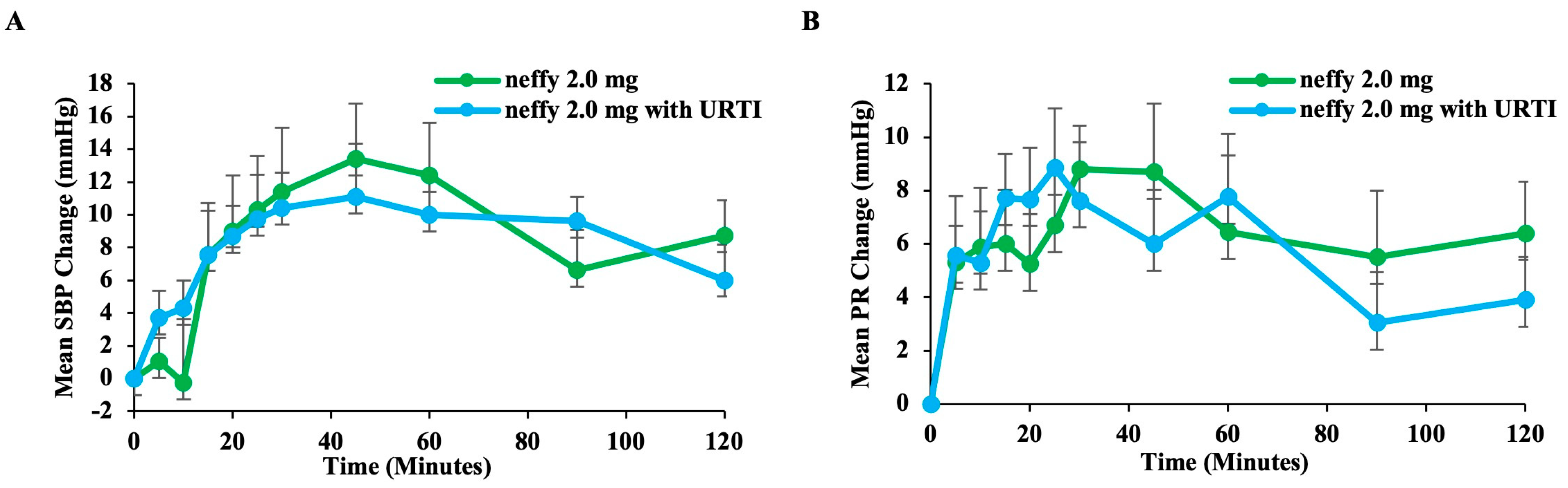 Pharmaceutics 16 00811 g009