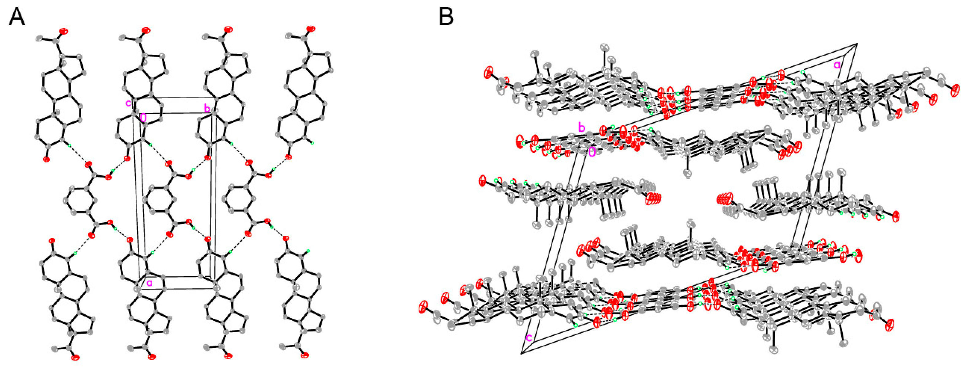 Pharmaceutics 16 00816 g002