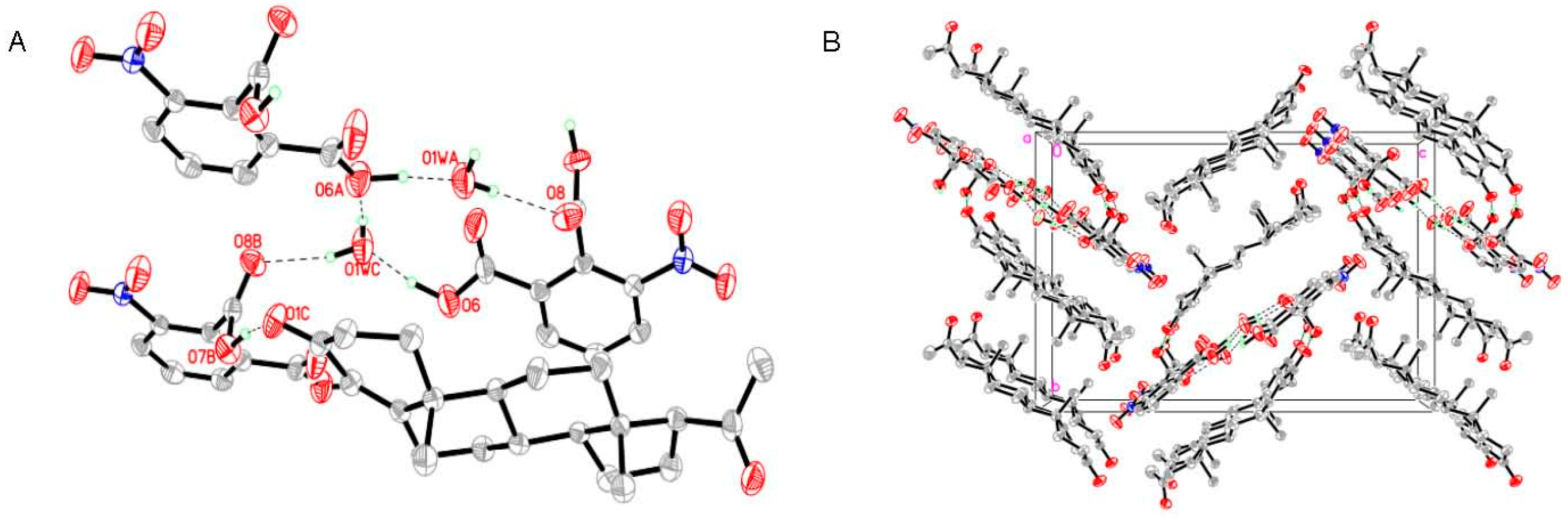Pharmaceutics 16 00816 g003