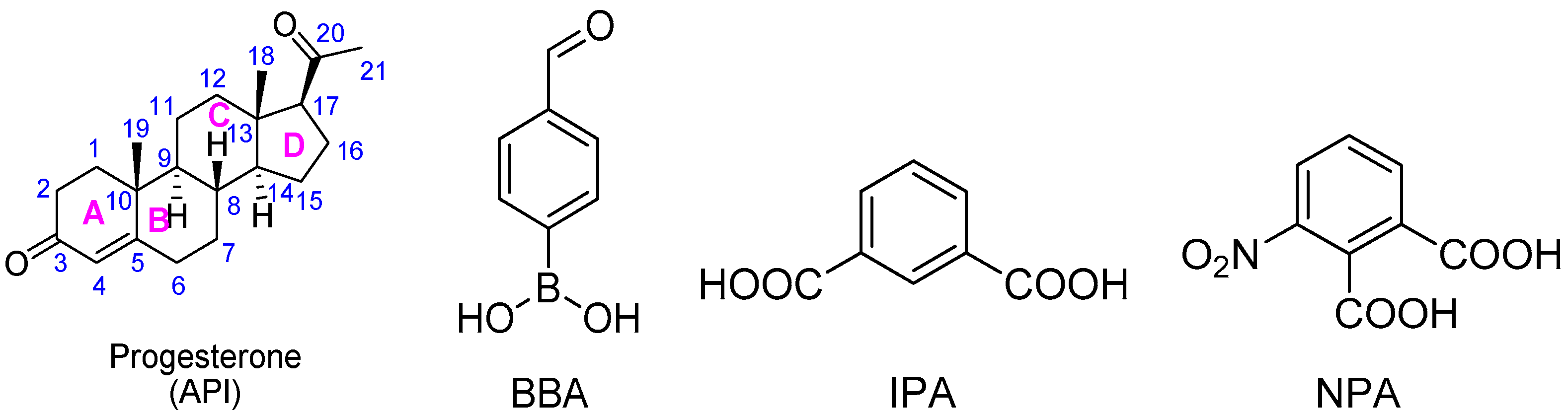 Pharmaceutics 16 00816 sch001