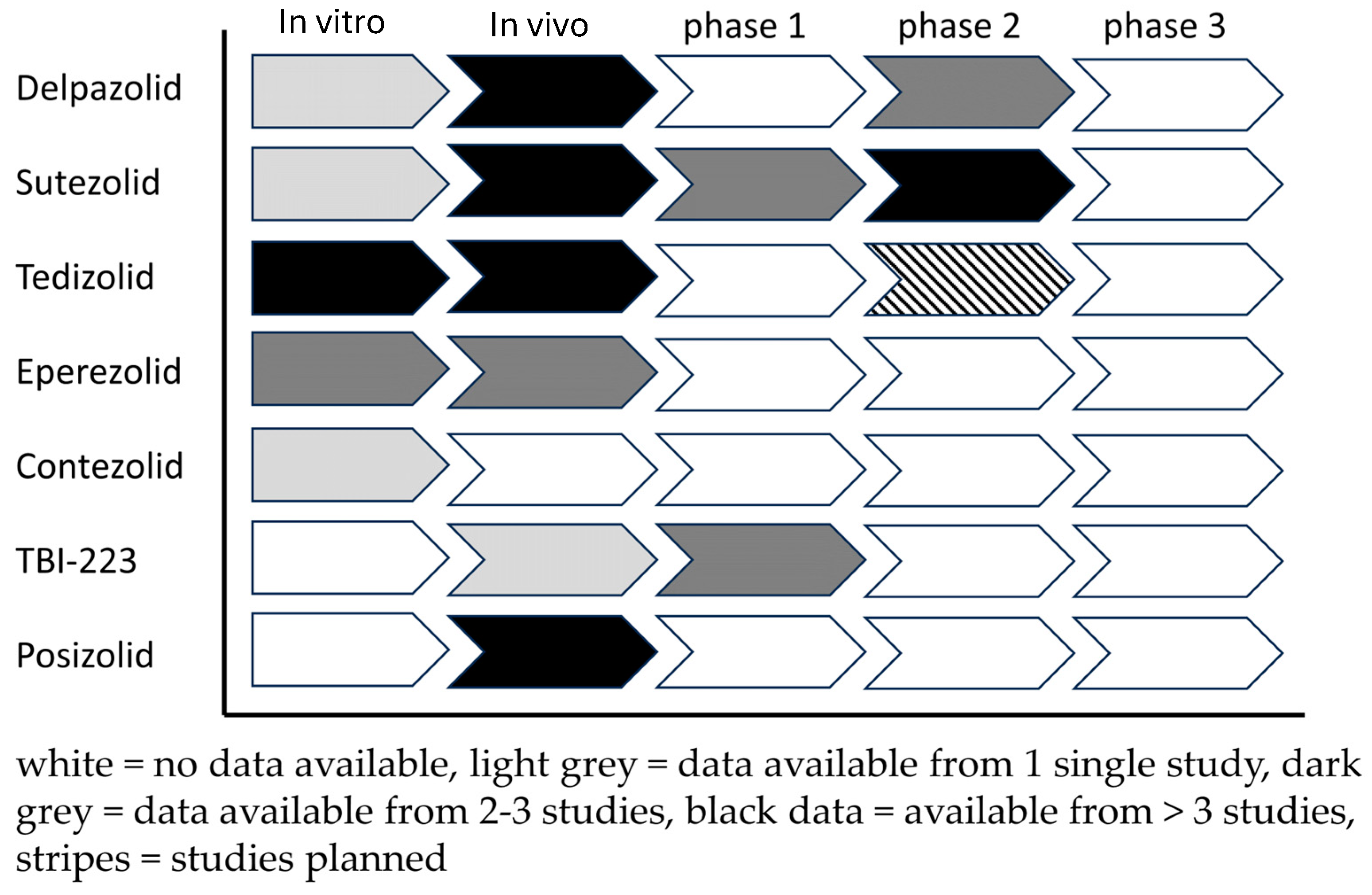Pharmaceutics 16 00818 g002 Pharmaceutics 16 00818 g002