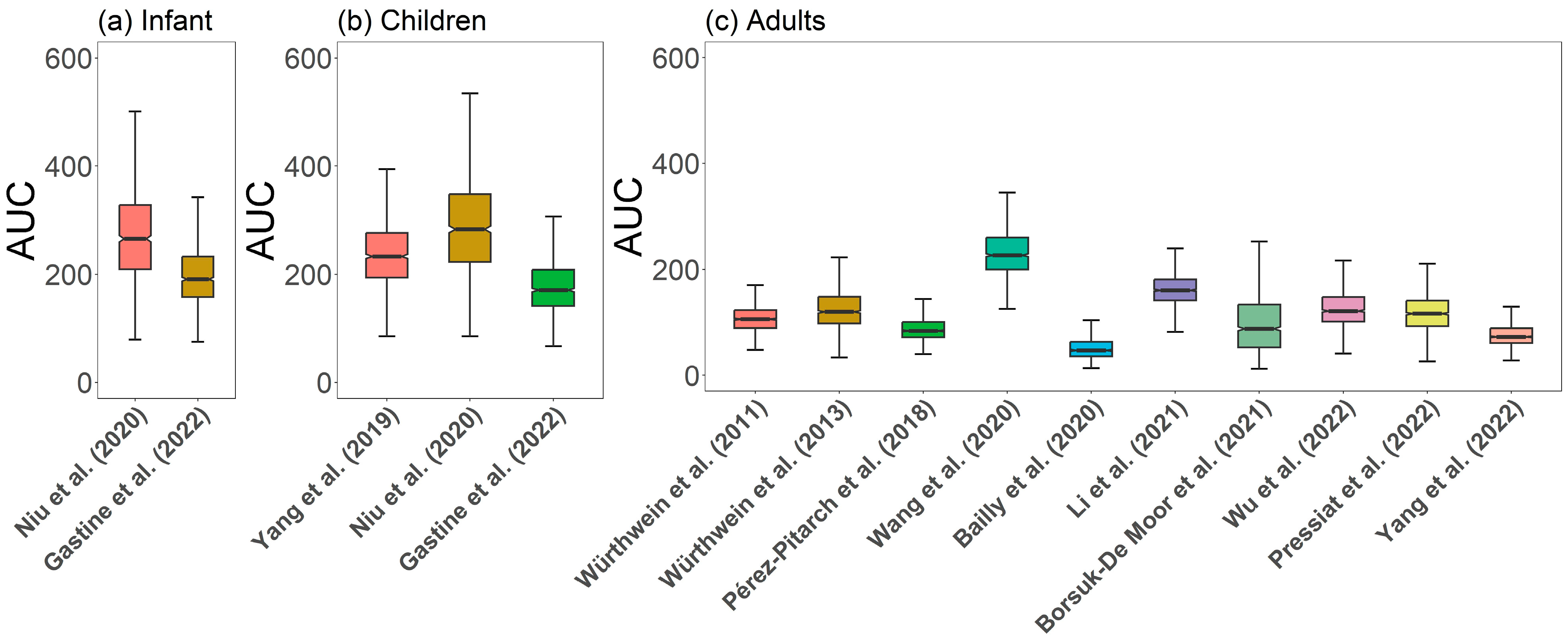 Pharmaceutics 16 00819 g003