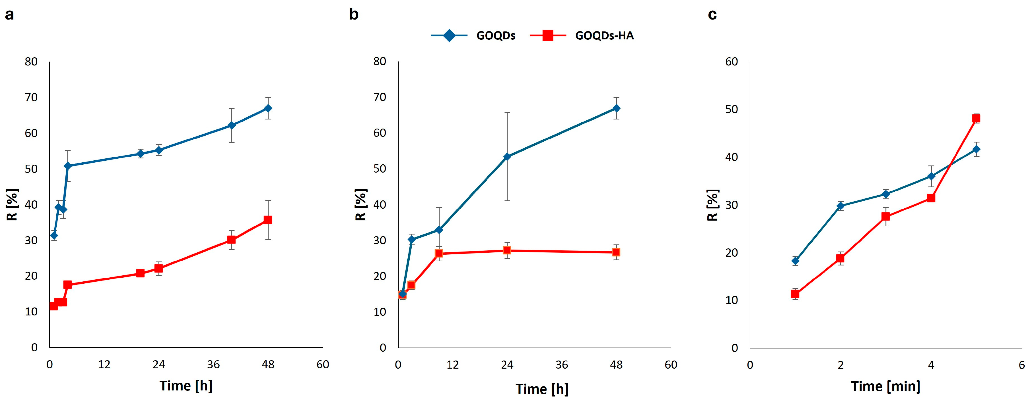 Pharmaceutics 16 00827 g003