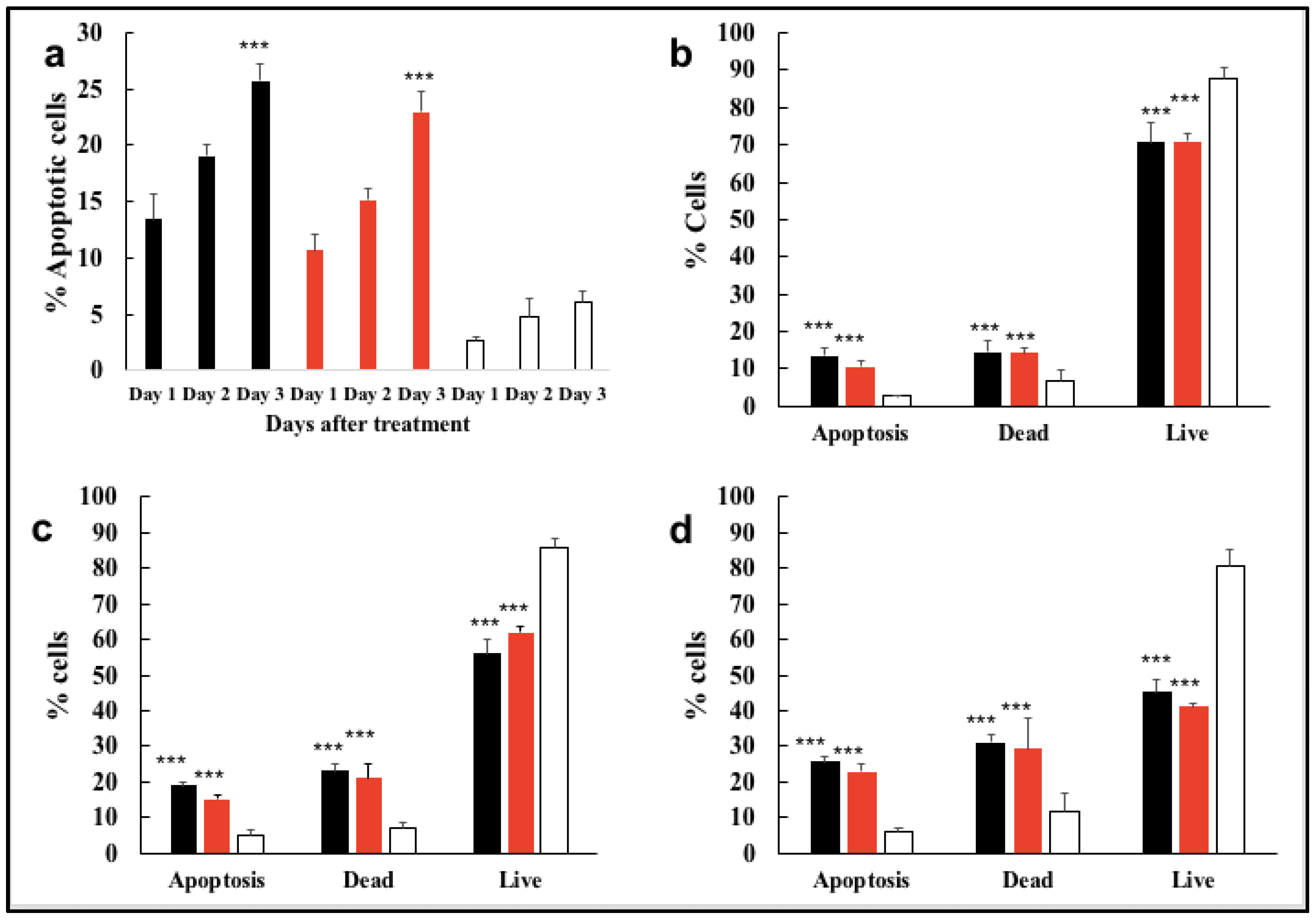 Pharmaceutics 16 00829 g002