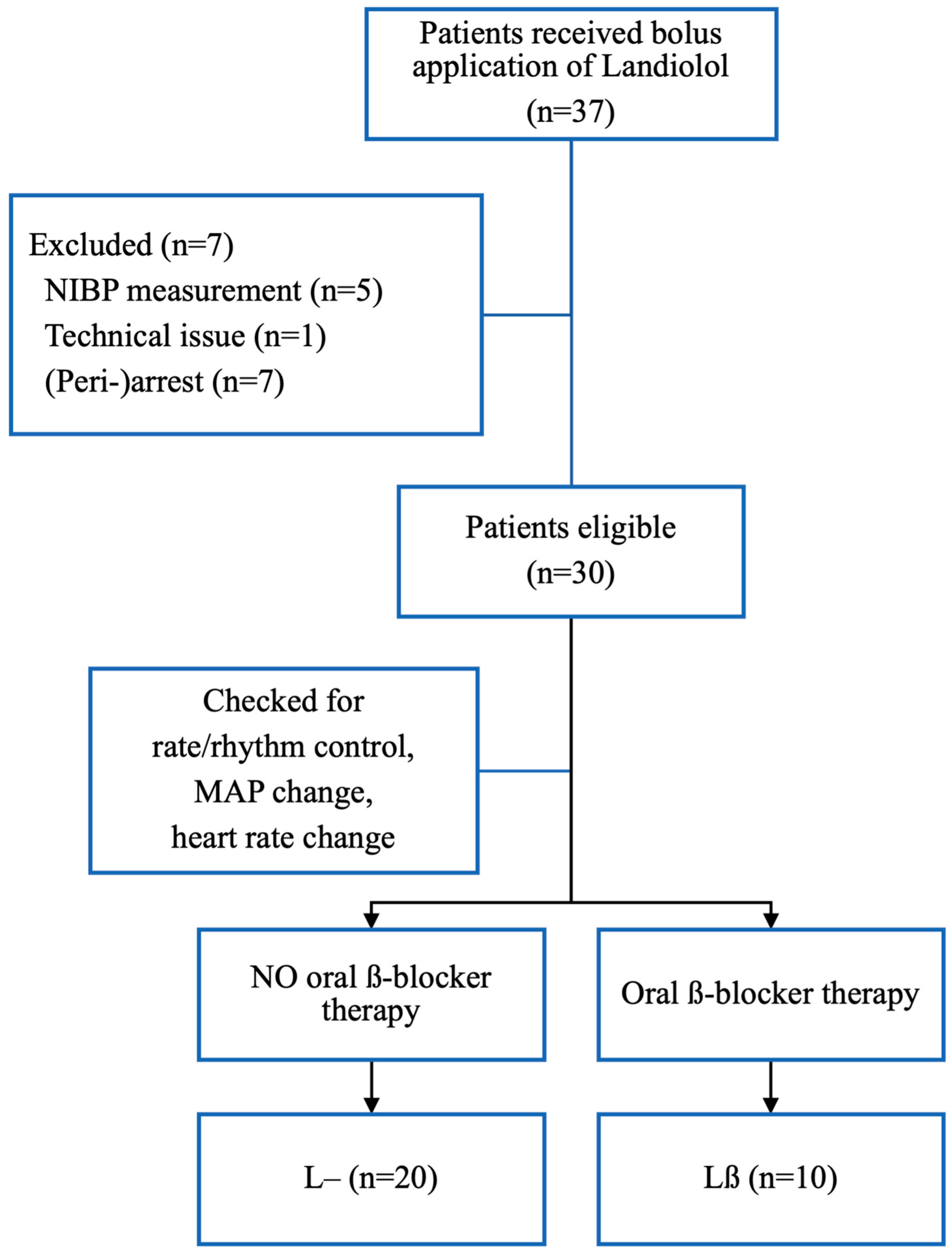Pharmaceutics 16 00839 g001