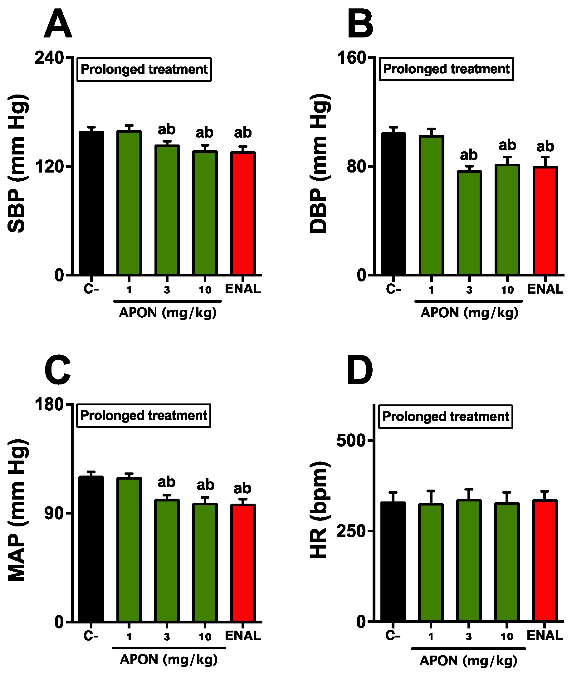 Pharmaceutics 16 00842 g003