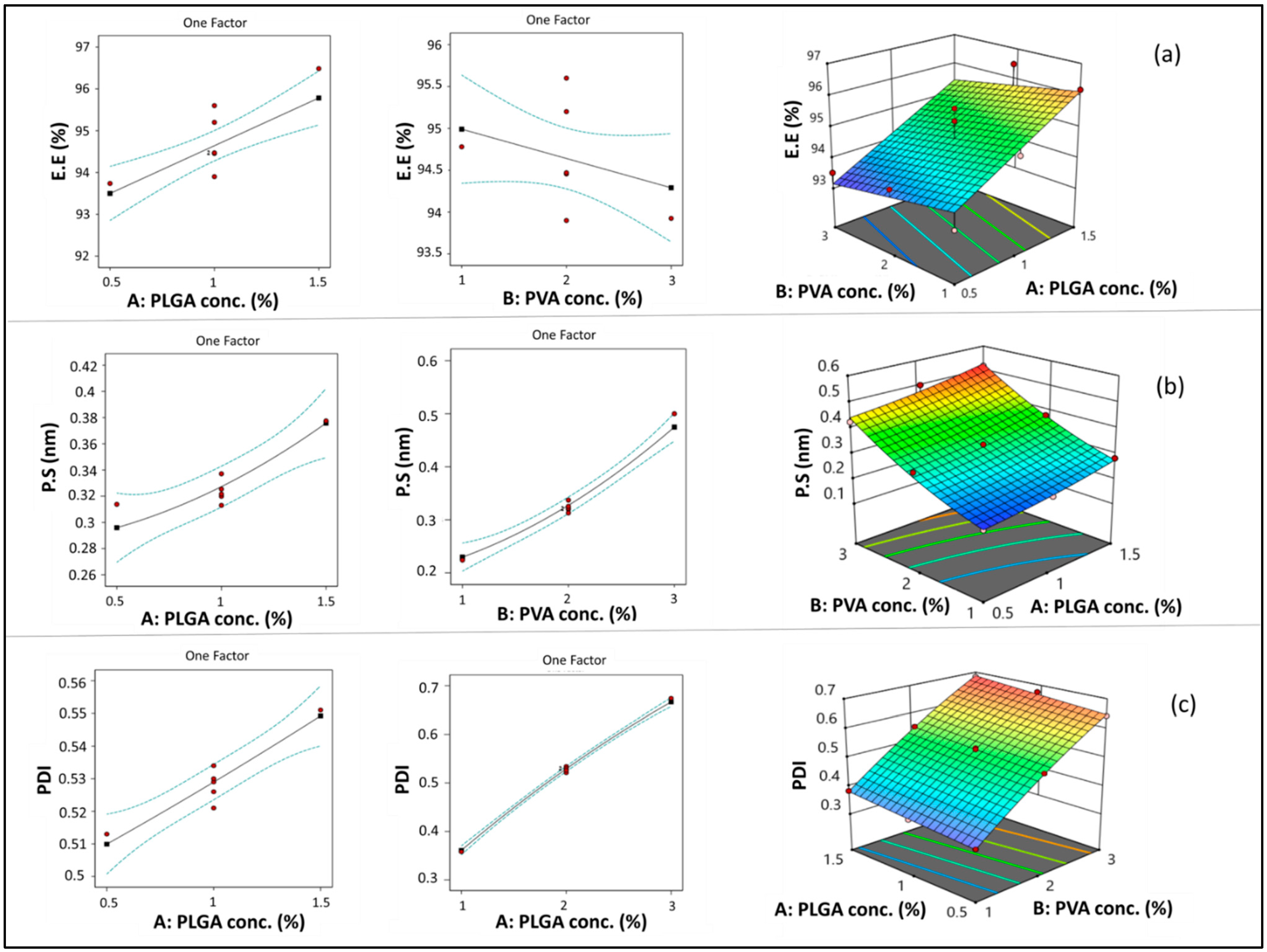 Pharmaceutics 16 00844 g002 Pharmaceutics 16 00844 g002
